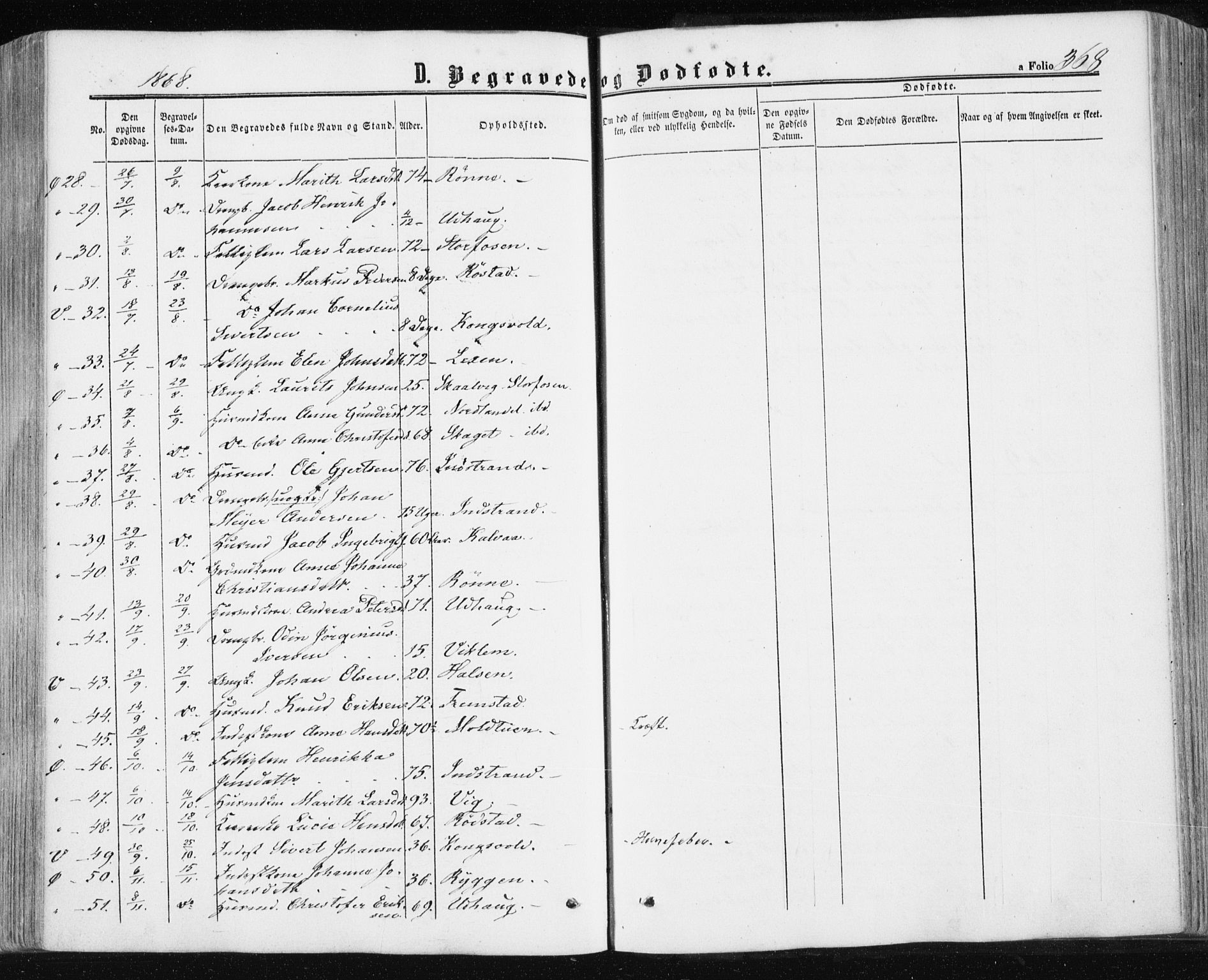 Ministerialprotokoller, klokkerbøker og fødselsregistre - Sør-Trøndelag, SAT/A-1456/659/L0737: Parish register (official) no. 659A07, 1857-1875, p. 368