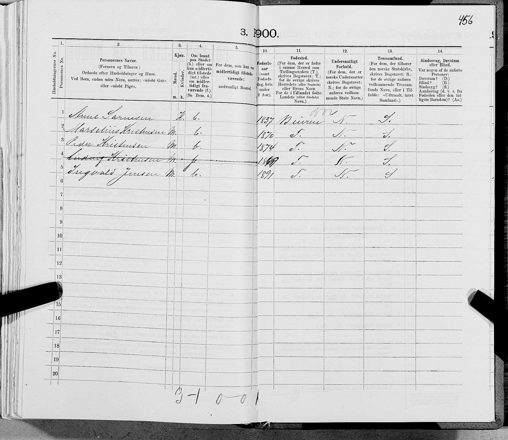 SAT, 1900 census for Gildeskål, 1900, p. 972