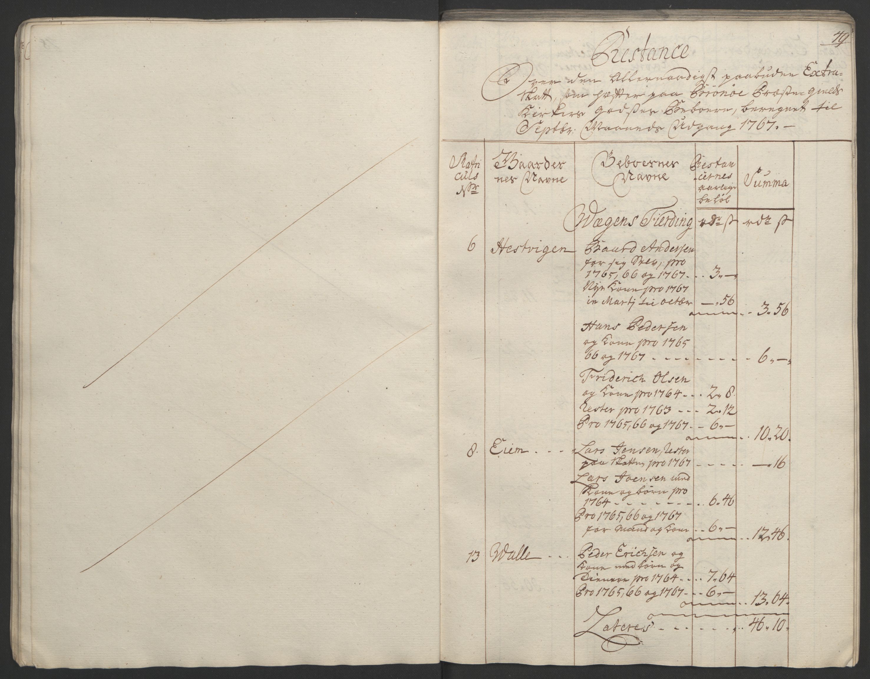 Rentekammeret inntil 1814, Realistisk ordnet avdeling, RA/EA-4070/Ol/L0023: [Gg 10]: Ekstraskatten, 23.09.1762. Helgeland (restanseregister), 1767-1772, p. 50