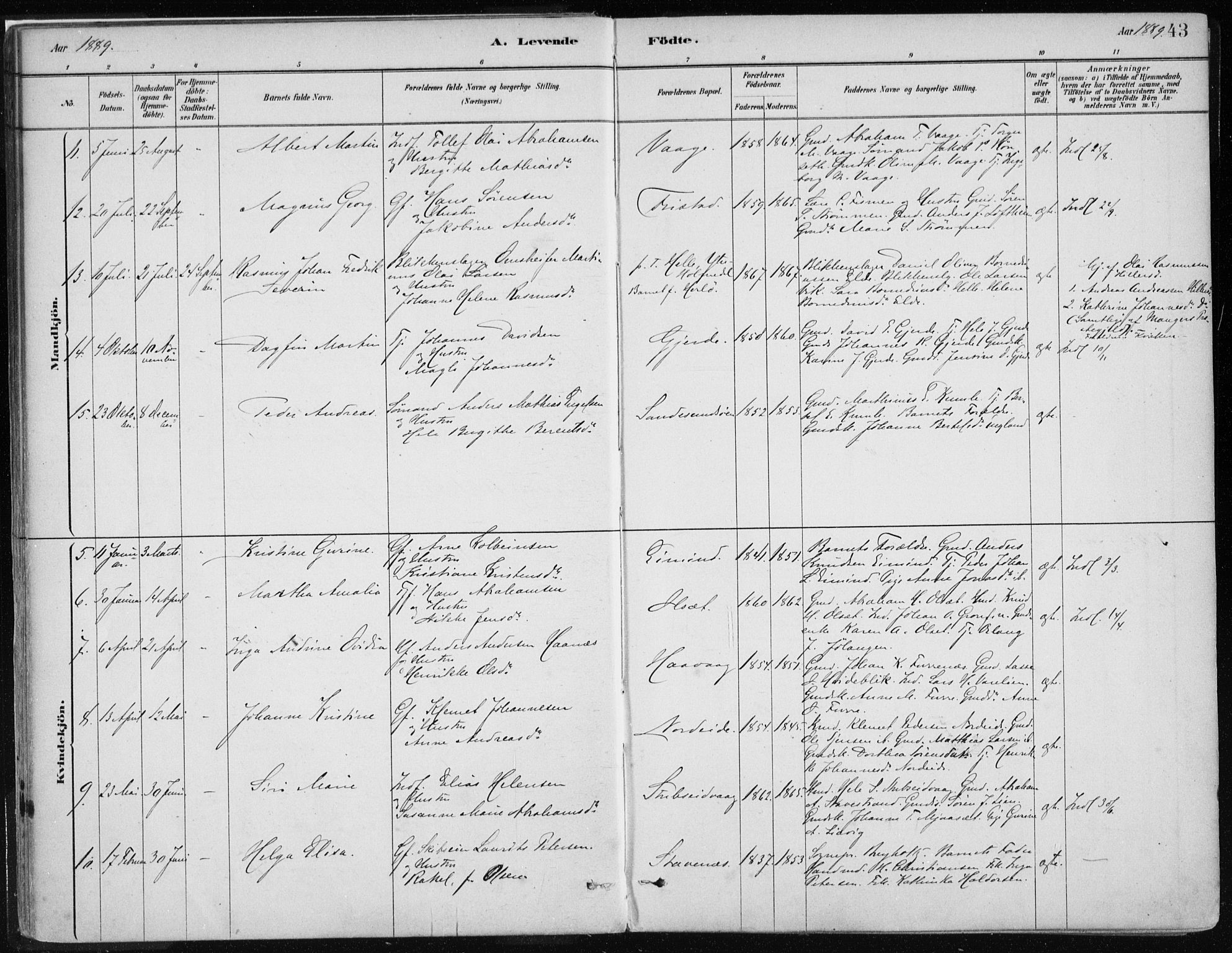 Askvoll sokneprestembete, AV/SAB-A-79501/H/Haa/Haab/L0002: Parish register (official) no. B 2, 1879-1909, p. 43