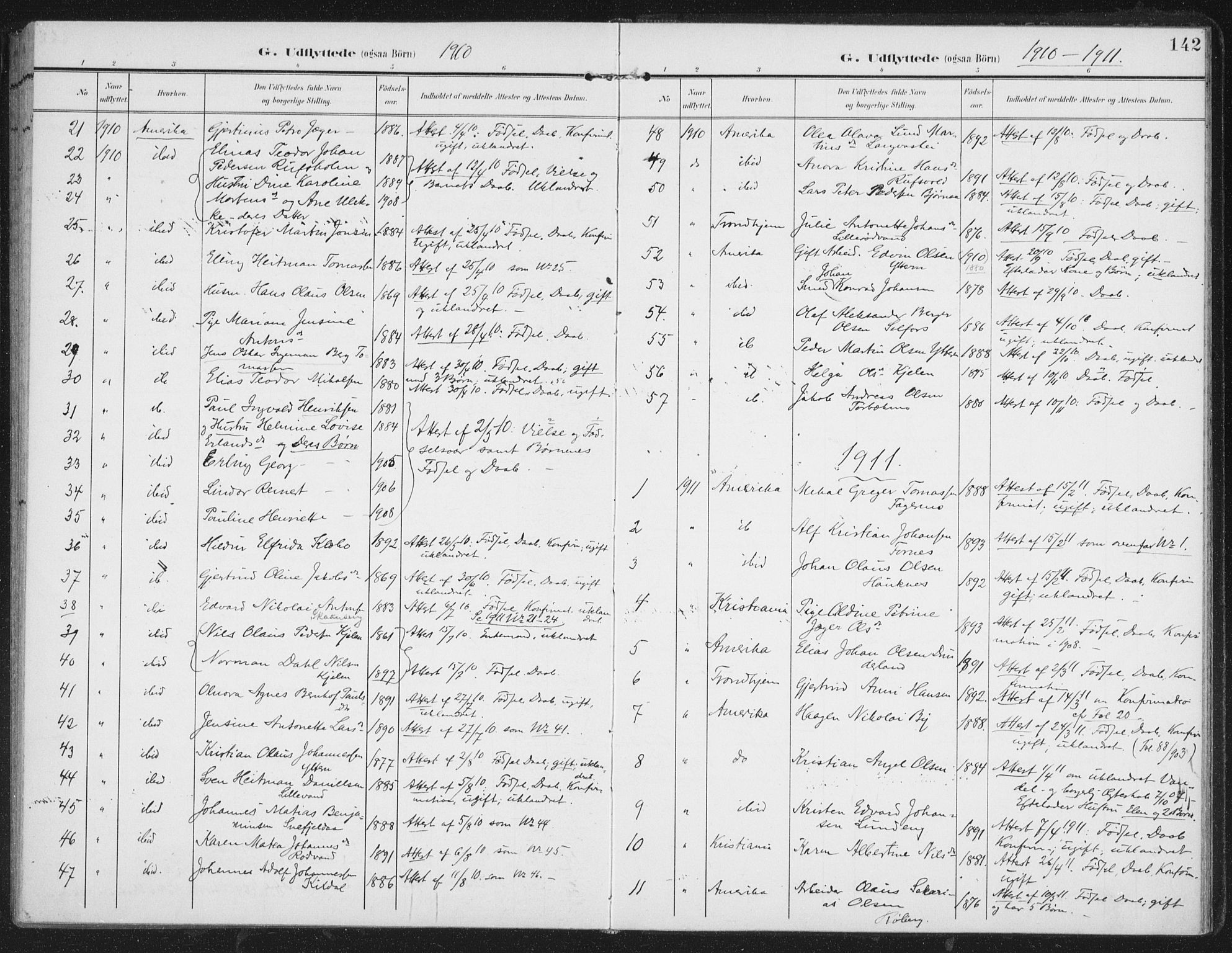 Ministerialprotokoller, klokkerbøker og fødselsregistre - Nordland, SAT/A-1459/827/L0403: Parish register (official) no. 827A15, 1903-1912, p. 142