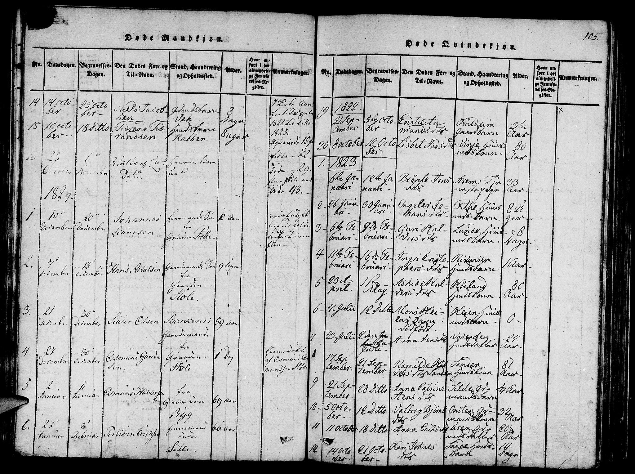 Etne sokneprestembete, SAB/A-75001/H/Haa: Parish register (official) no. A 6, 1815-1831, p. 105