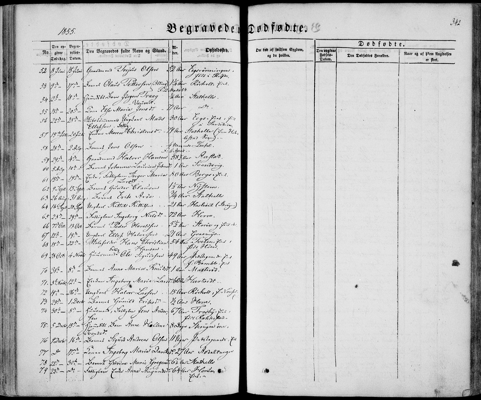 Bamble kirkebøker, AV/SAKO-A-253/F/Fa/L0005: Parish register (official) no. I 5, 1854-1869, p. 342