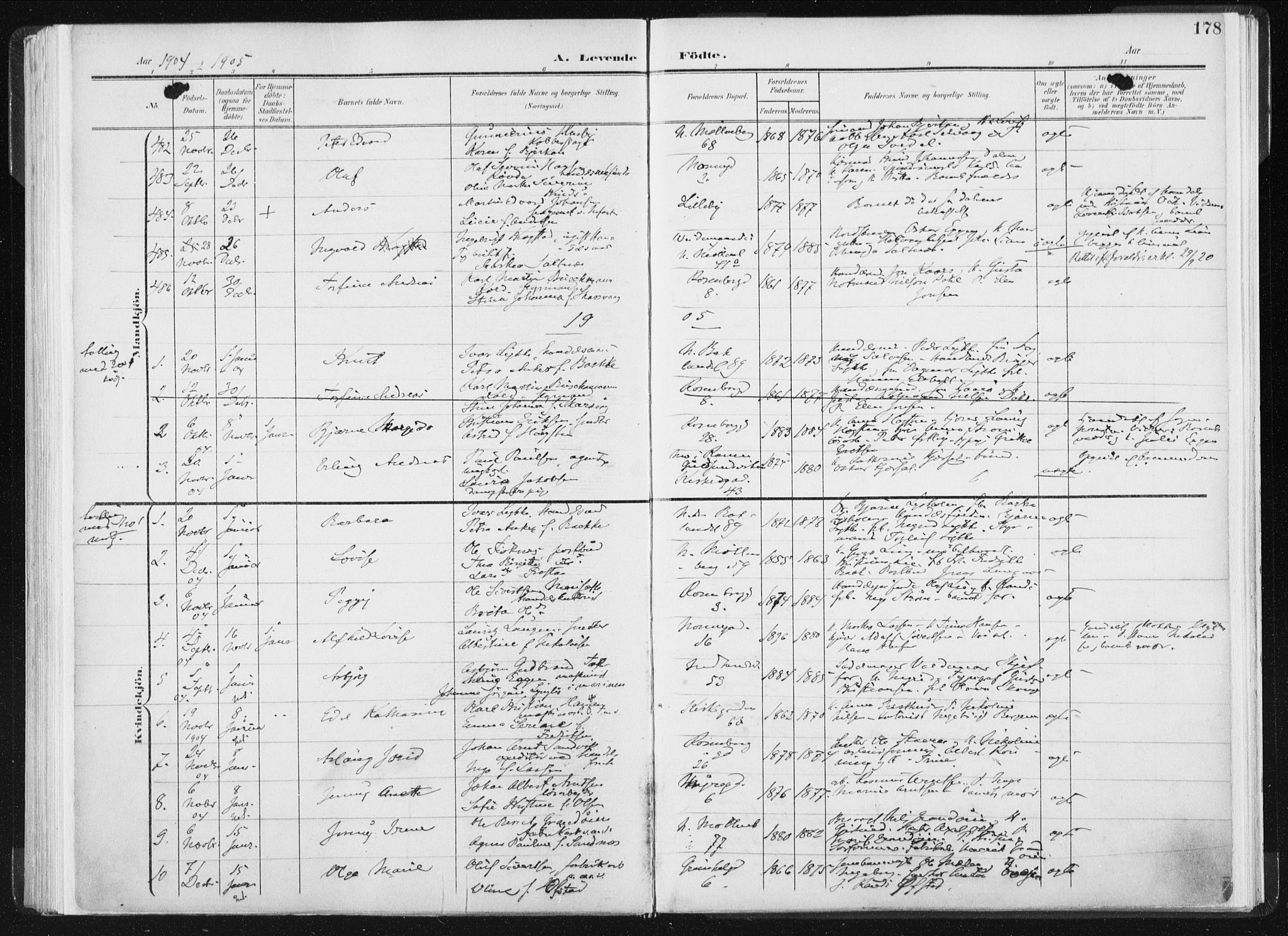 Ministerialprotokoller, klokkerbøker og fødselsregistre - Sør-Trøndelag, SAT/A-1456/604/L0199: Parish register (official) no. 604A20I, 1901-1906, p. 178