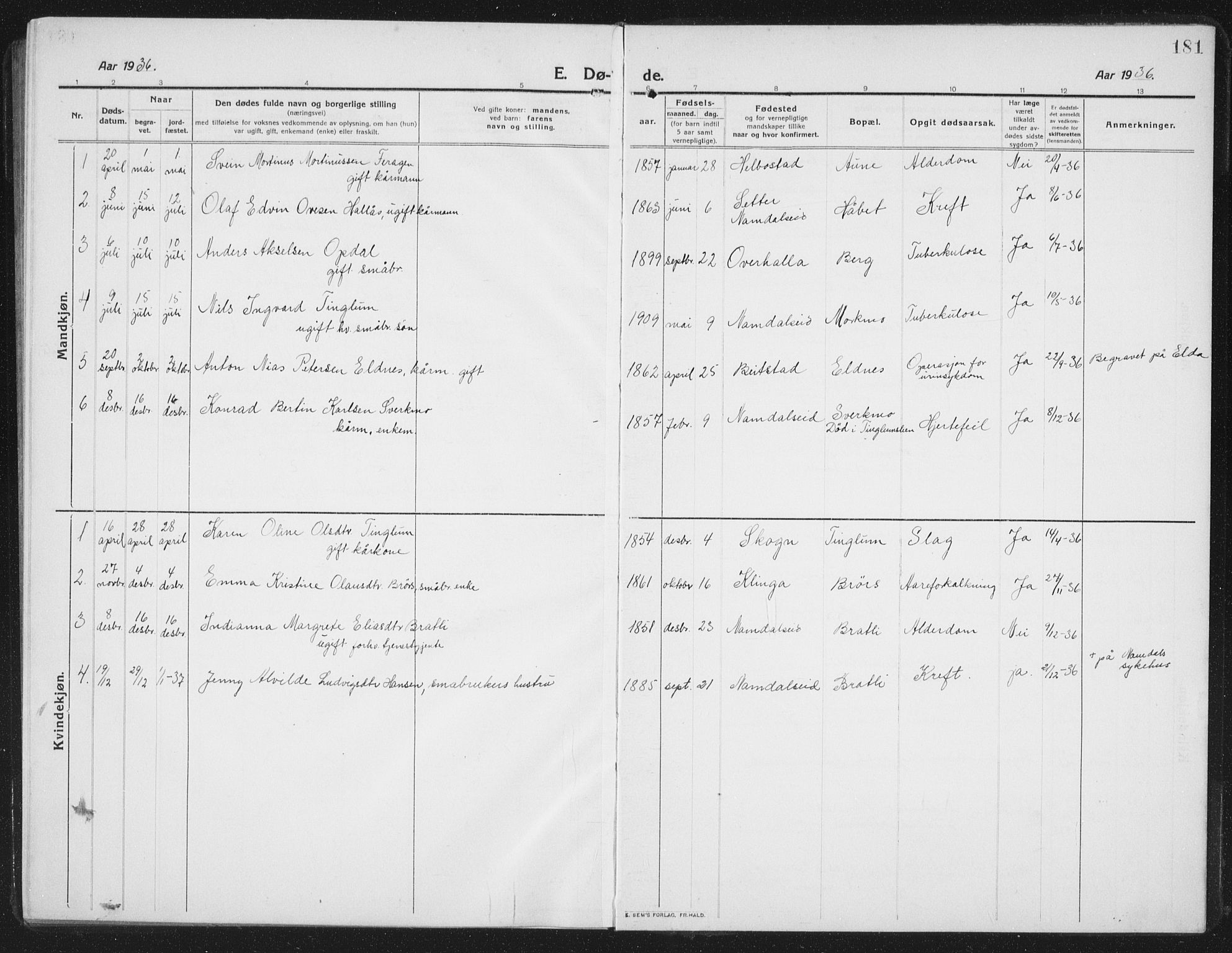 Ministerialprotokoller, klokkerbøker og fødselsregistre - Nord-Trøndelag, AV/SAT-A-1458/742/L0413: Parish register (copy) no. 742C04, 1911-1938, p. 181