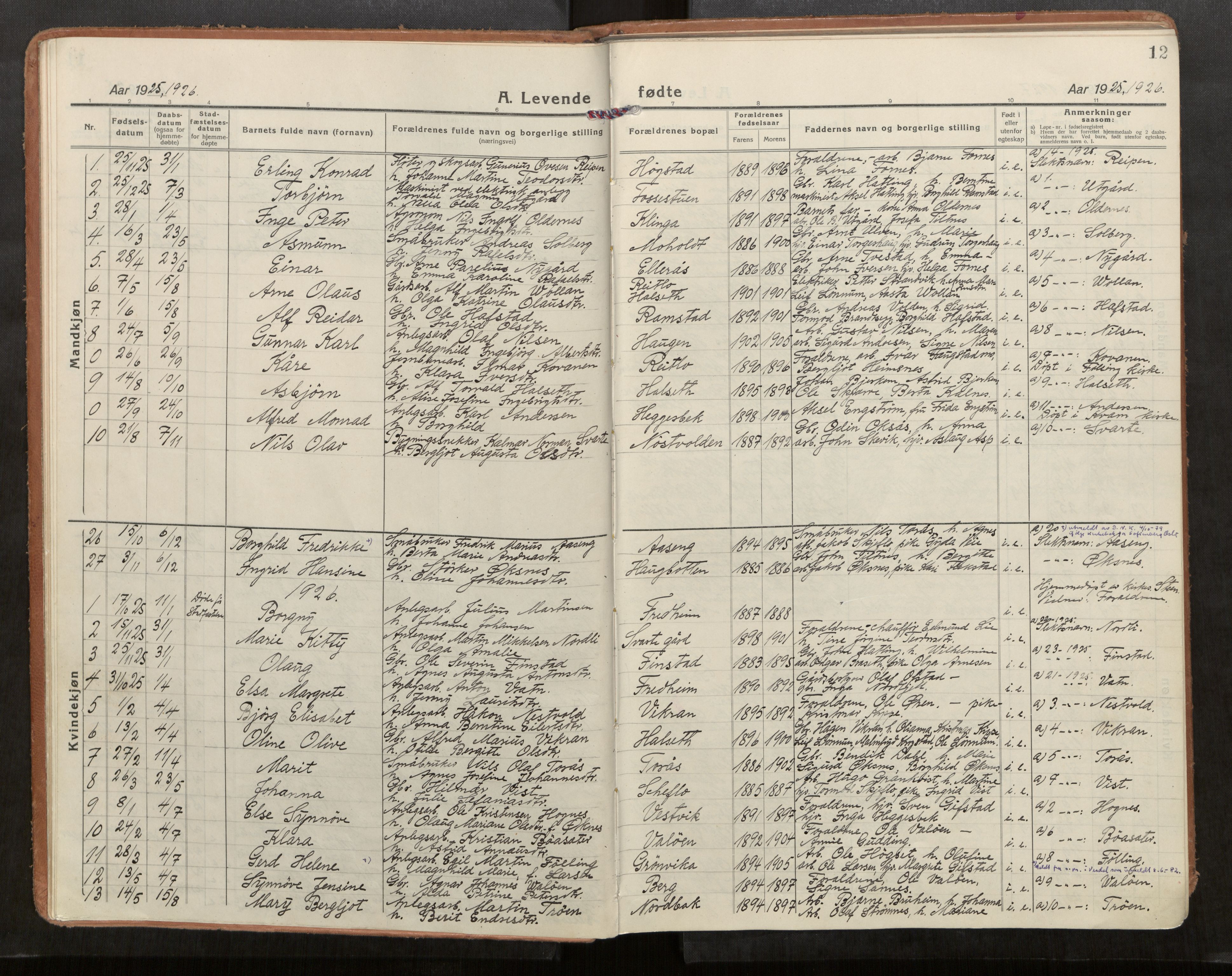 Stod sokneprestkontor, SAT/A-1164/1/I/I1/I1a/L0005: Parish register (official) no. 5, 1923-1932, p. 12