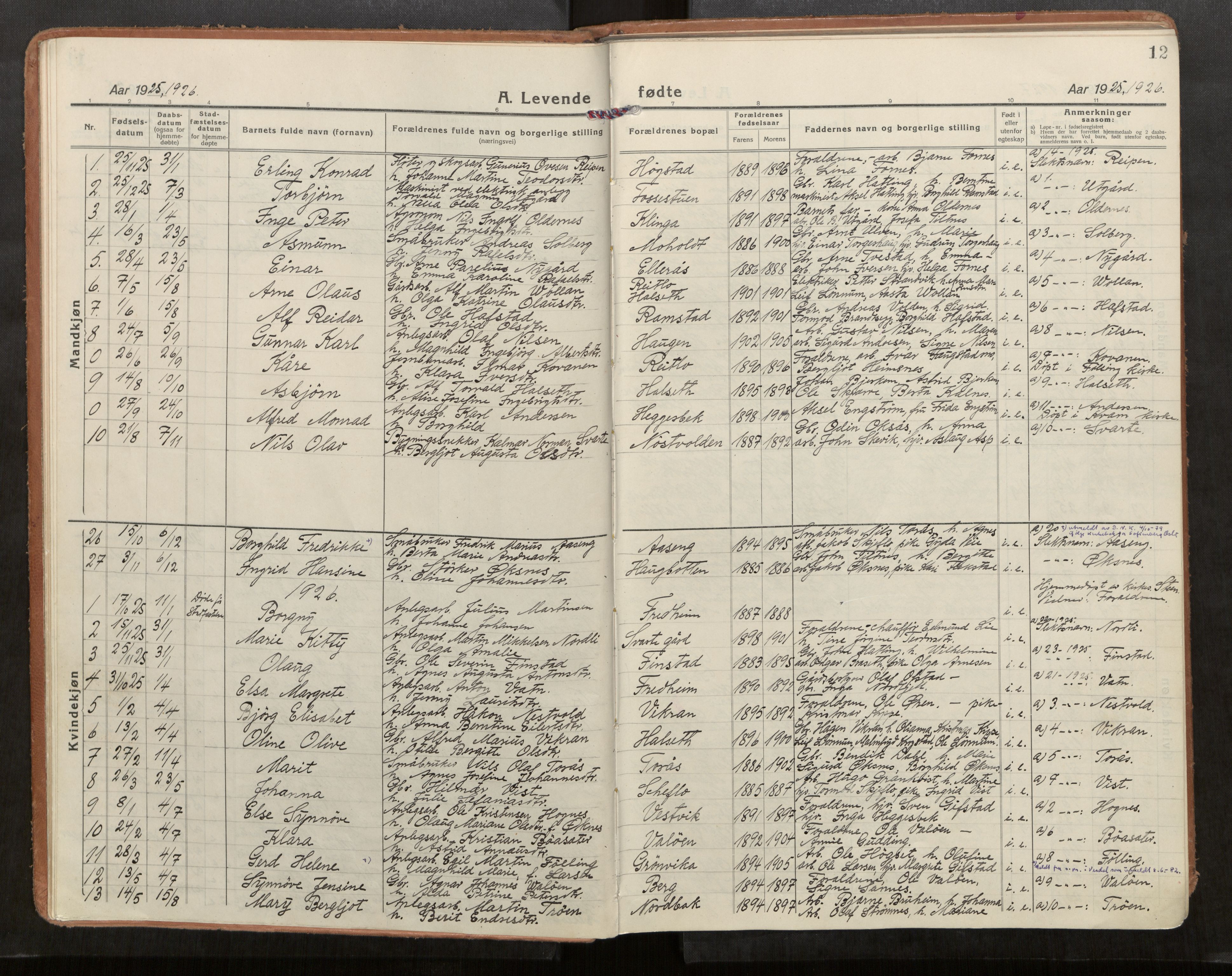 Stod sokneprestkontor, AV/SAT-A-1164/1/I/I1/I1a/L0005: Parish register (official) no. 5, 1923-1932, p. 12