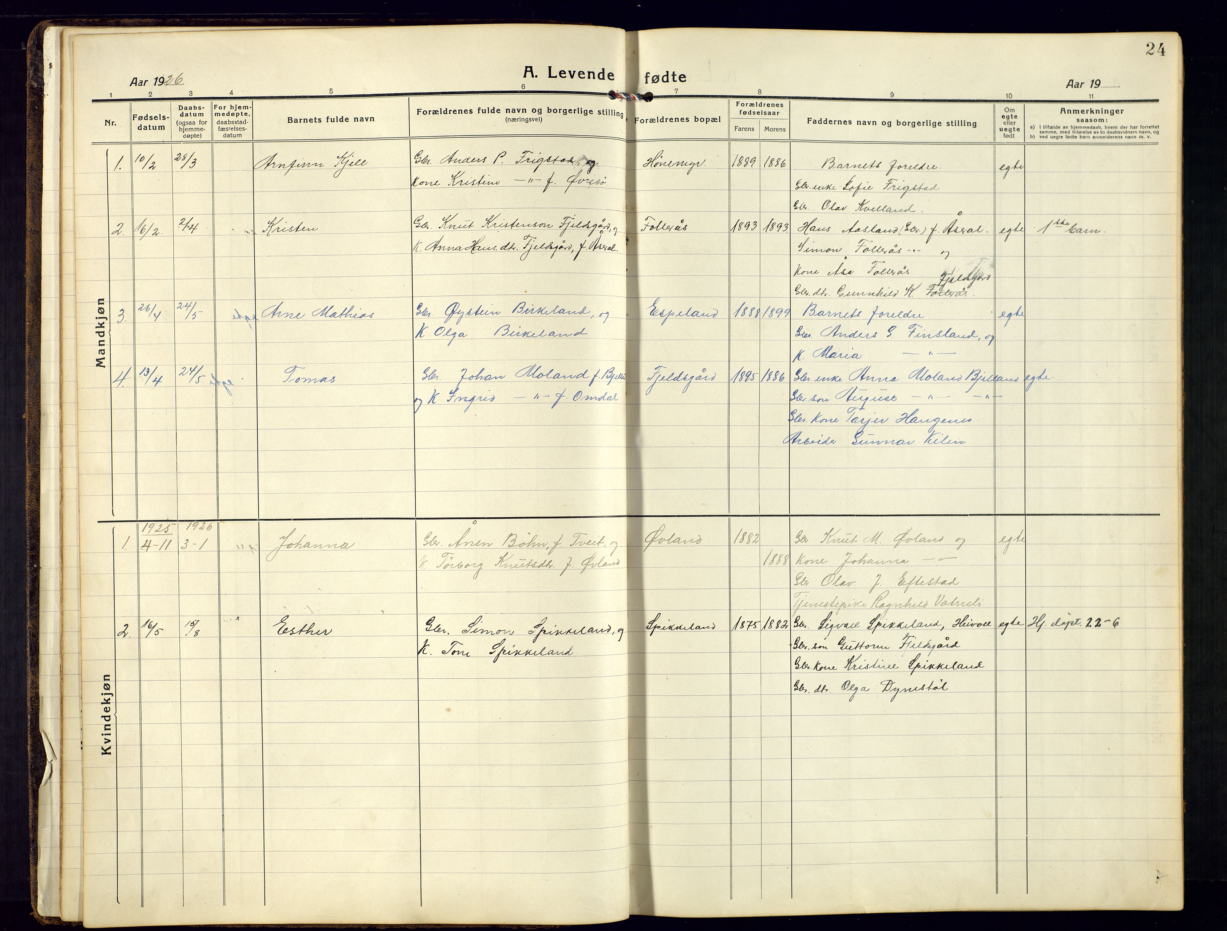 Bjelland sokneprestkontor, AV/SAK-1111-0005/F/Fb/Fbb/L0006: Parish register (copy) no. B-6, 1918-1946, p. 24