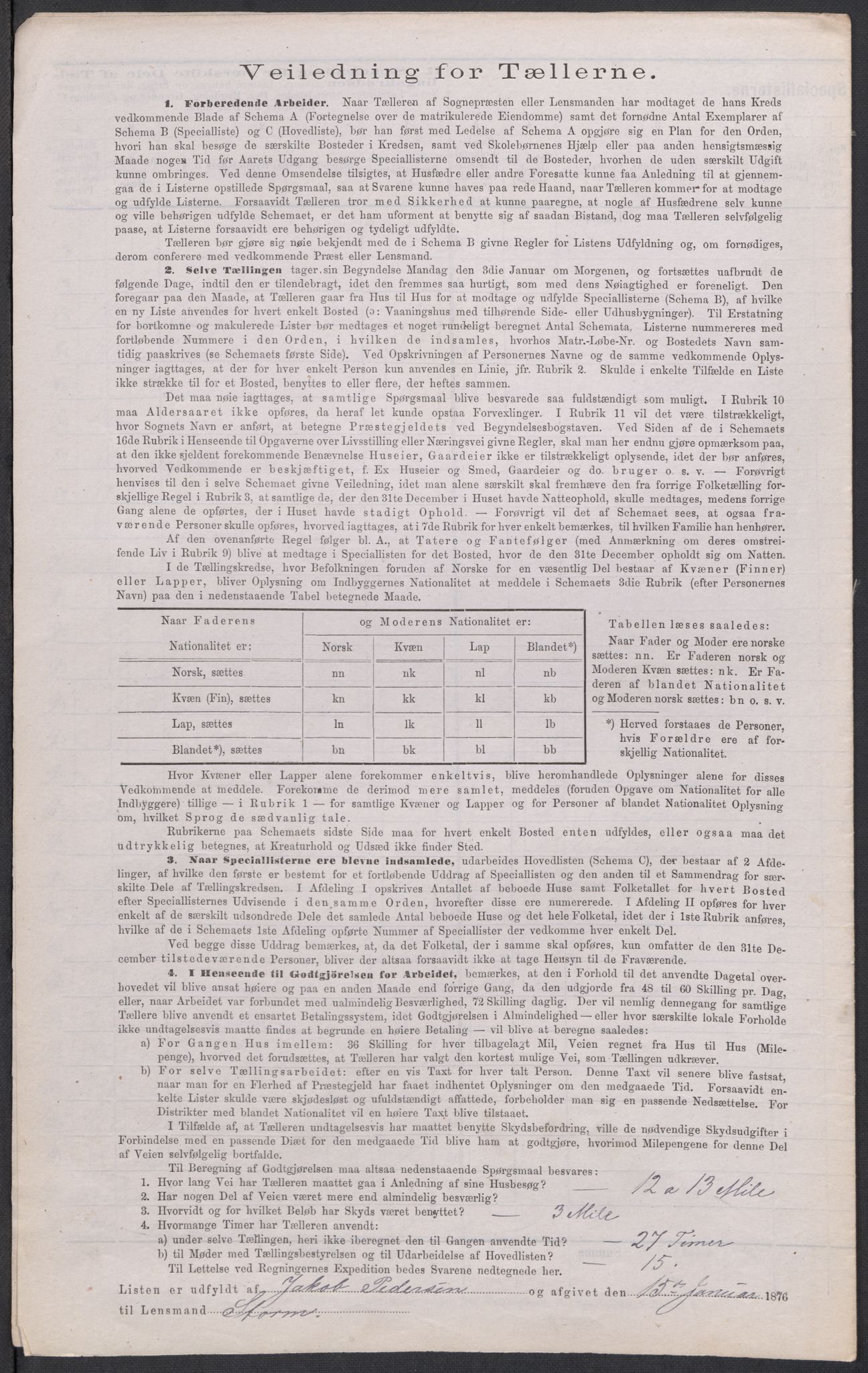 RA, 1875 census for 0236P Nes, 1875, p. 33