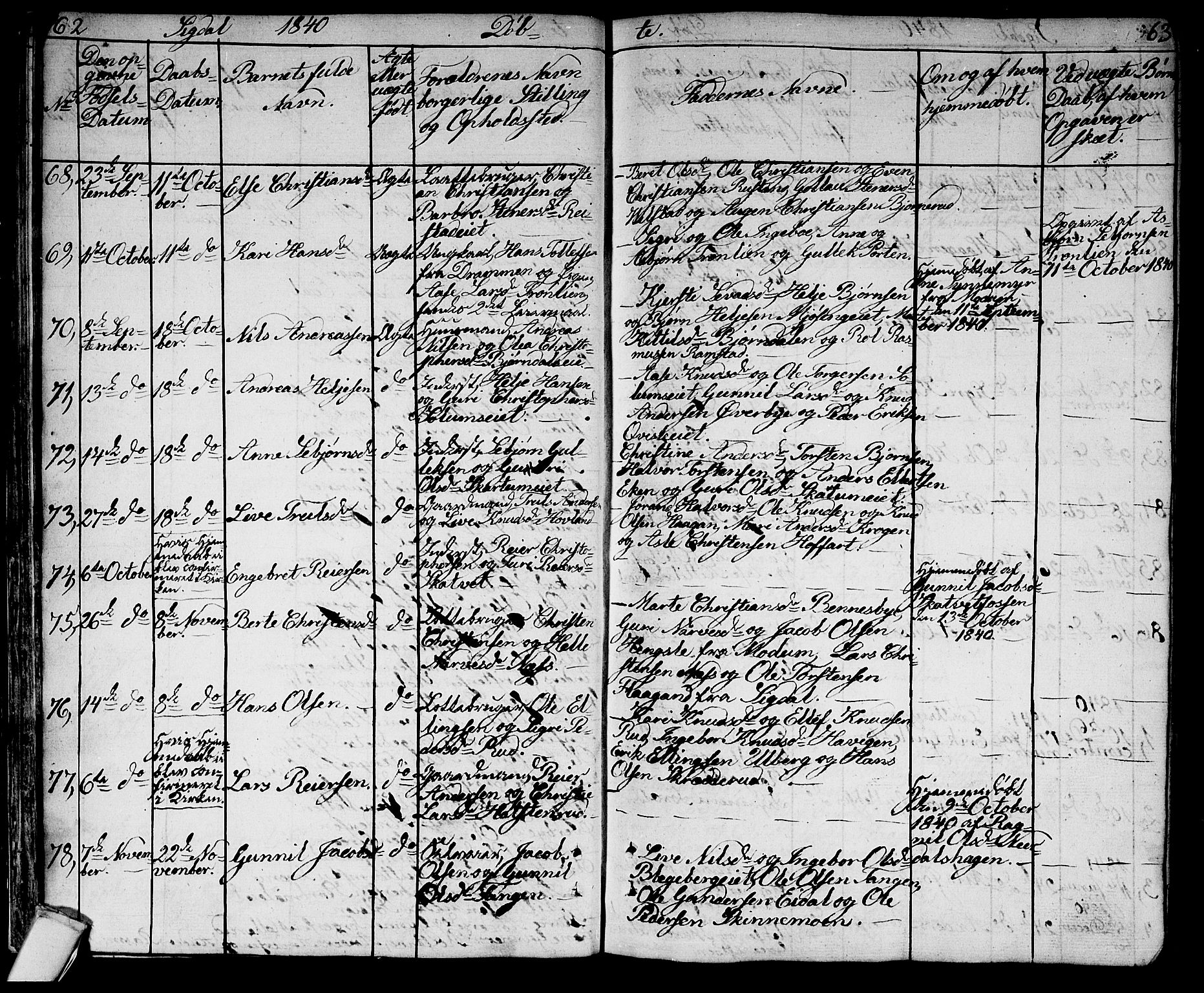 Sigdal kirkebøker, AV/SAKO-A-245/G/Ga/L0002: Parish register (copy) no. I 2, 1835-1856, p. 62-63