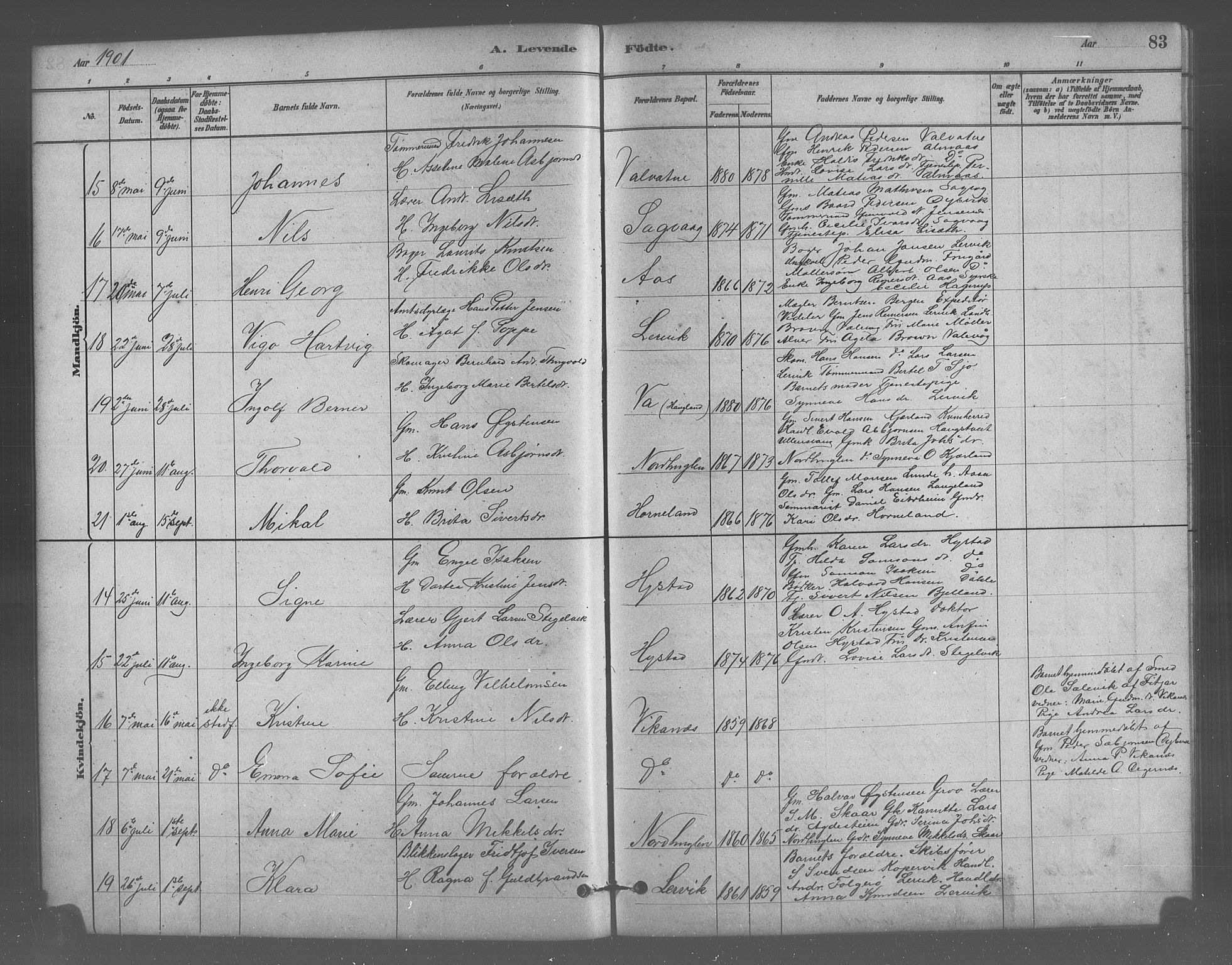 Stord sokneprestembete, AV/SAB-A-78201/H/Hab: Parish register (copy) no. A 2, 1879-1909, p. 83