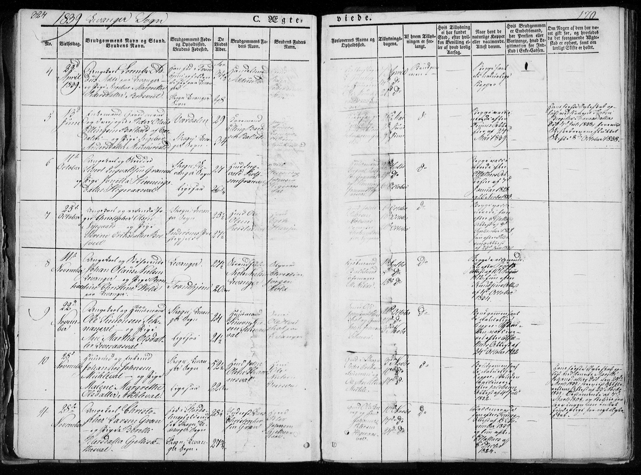 Ministerialprotokoller, klokkerbøker og fødselsregistre - Nord-Trøndelag, SAT/A-1458/720/L0183: Parish register (official) no. 720A01, 1836-1855, p. 170