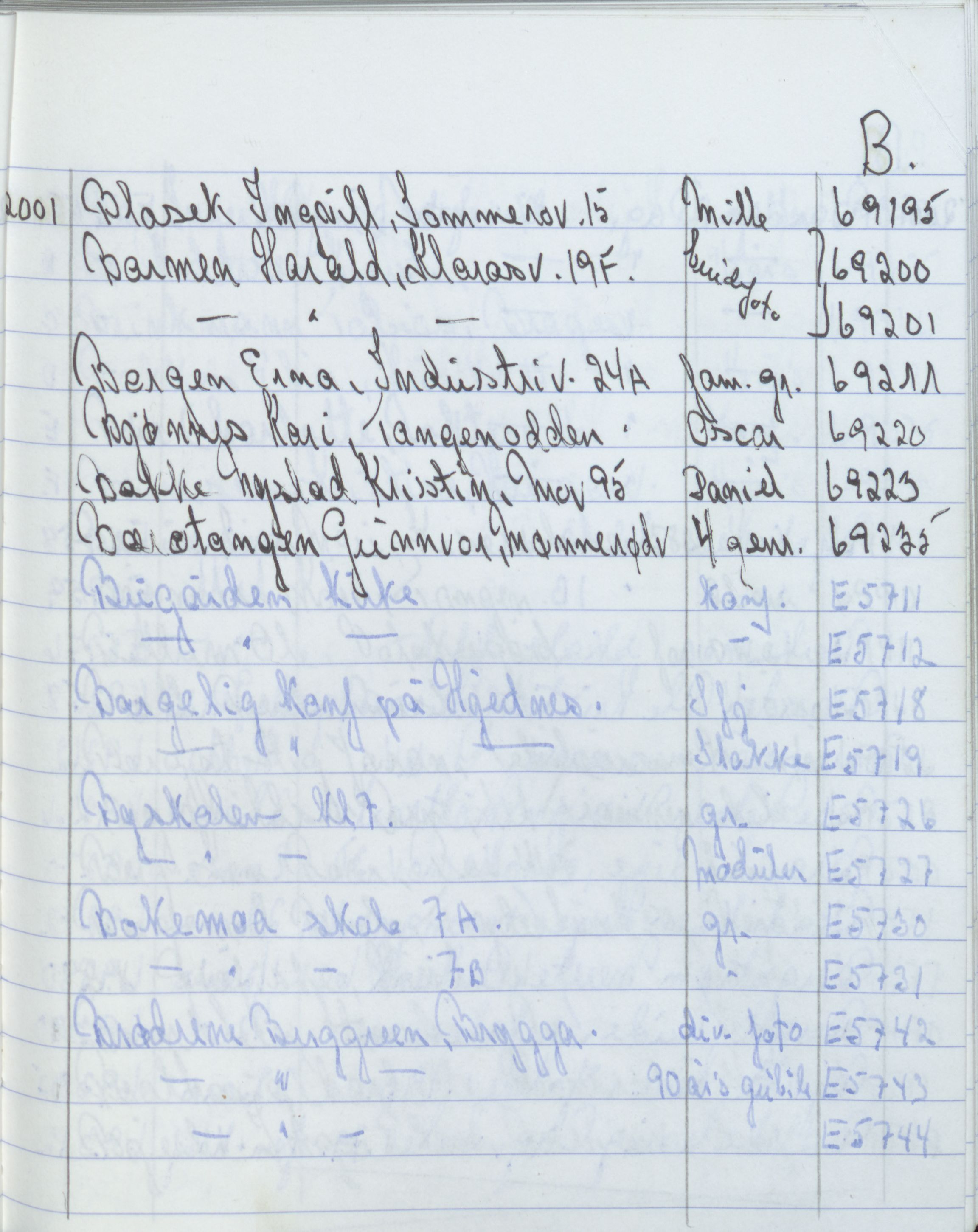 Pa 1494 - Jørgensen, Antonius. Fotograf, VEMU/A-2760/F/Fa, 1927-2004, p. 3853