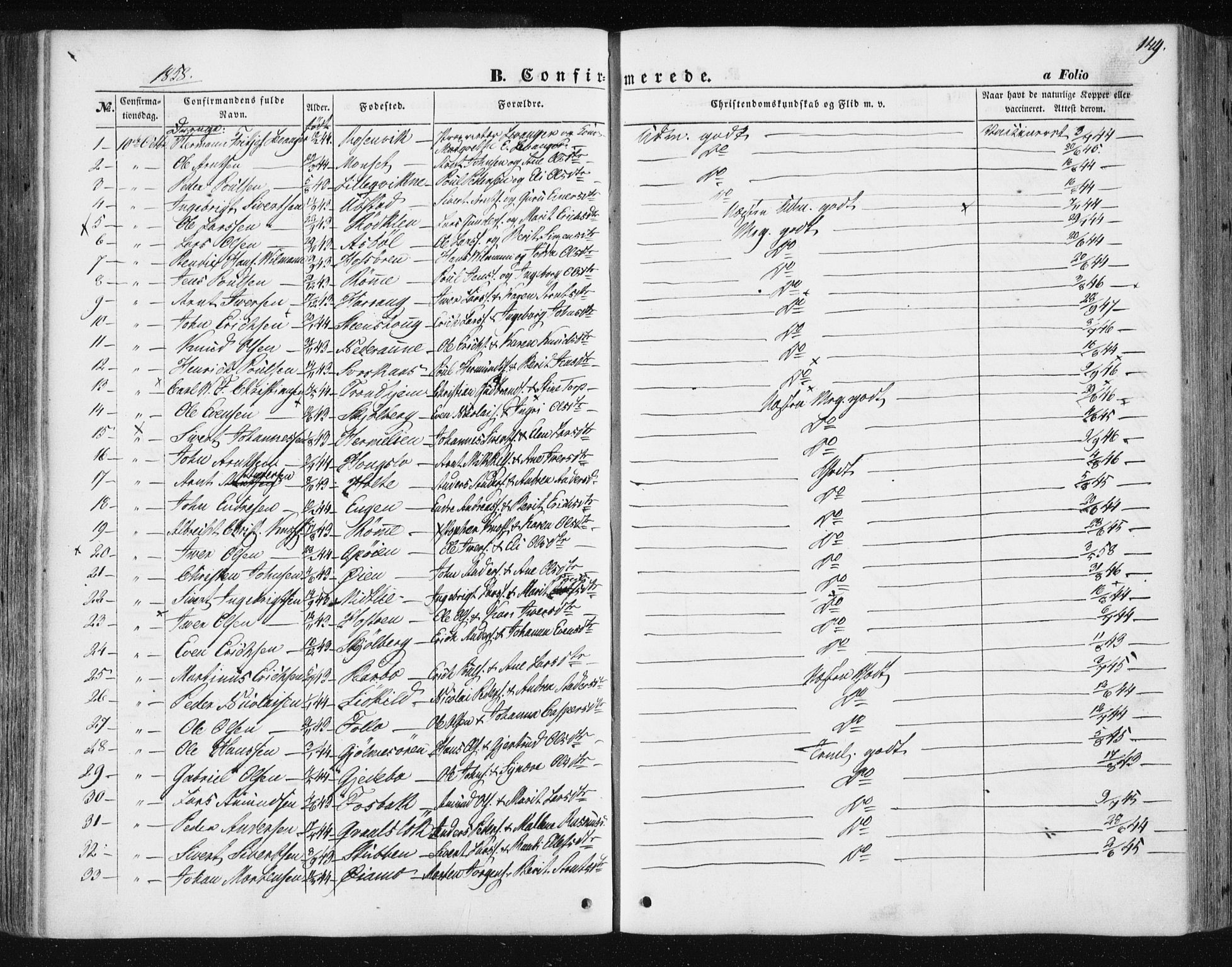 Ministerialprotokoller, klokkerbøker og fødselsregistre - Sør-Trøndelag, SAT/A-1456/668/L0806: Parish register (official) no. 668A06, 1854-1869, p. 149