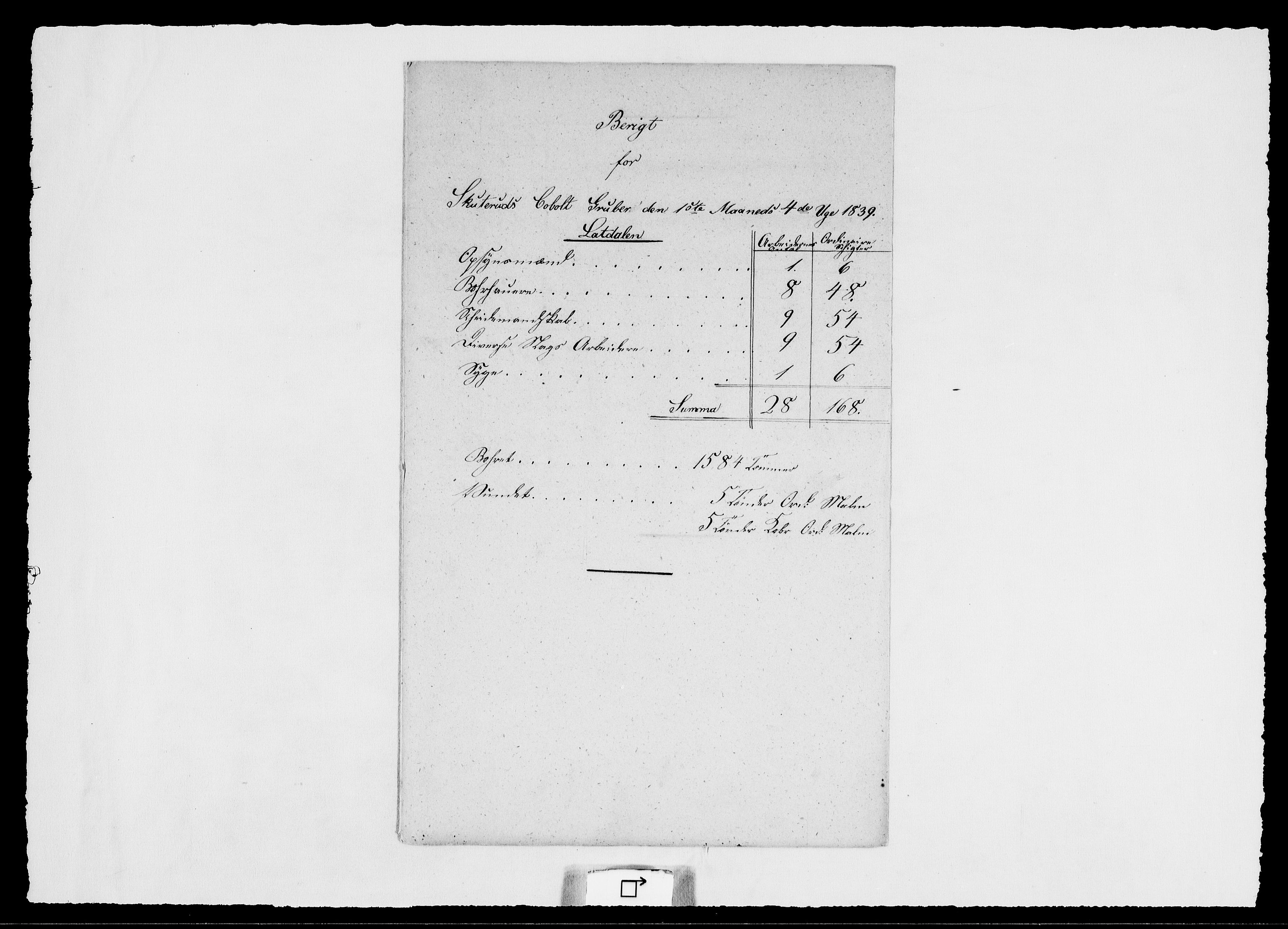 Modums Blaafarveværk, AV/RA-PA-0157/G/Ge/L0355/0001: -- / Berigt for Skuteruds Cobolt Gruber, med oppgaver over antall arbeidere og produksjon, 1839-1848, p. 2