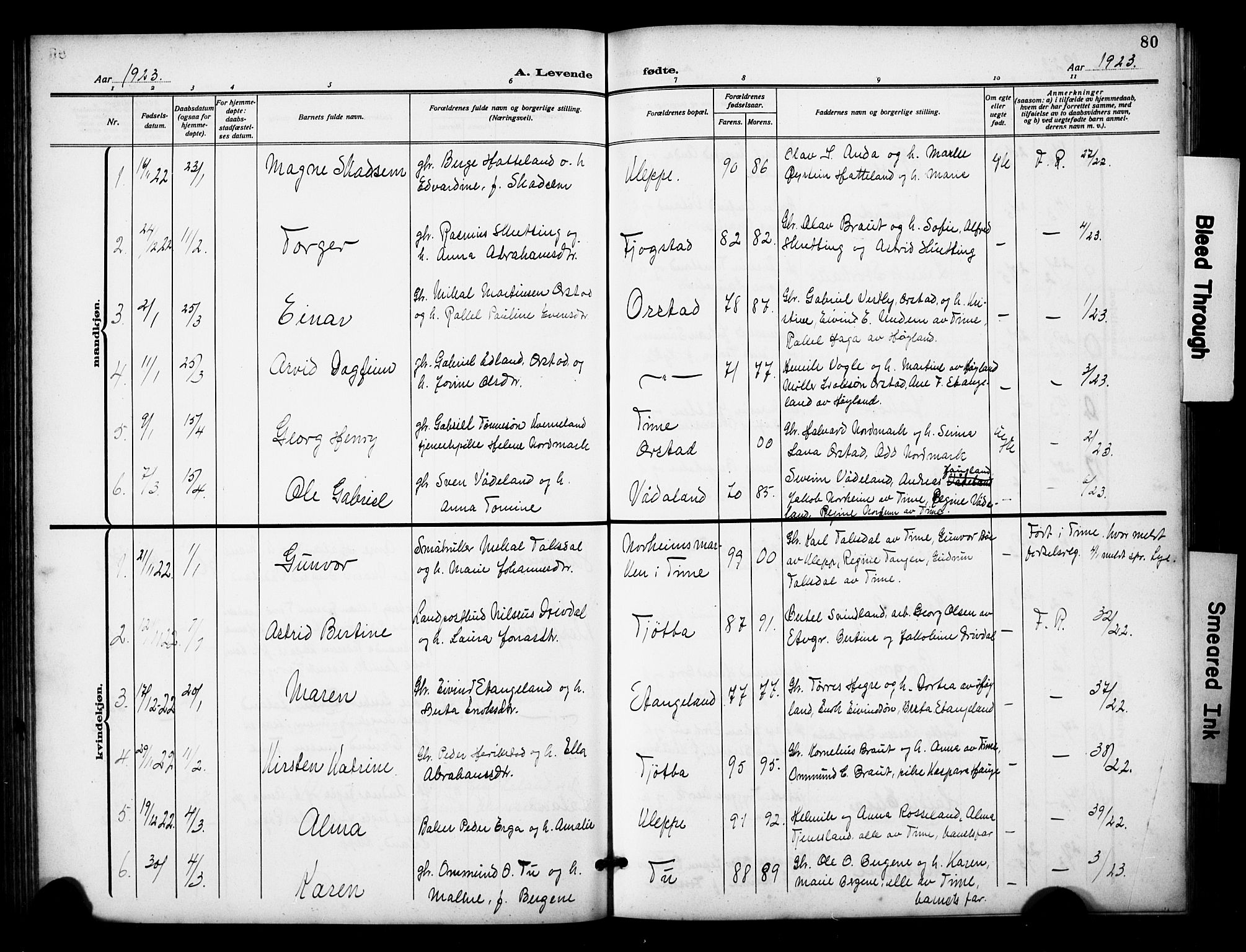 Klepp sokneprestkontor, AV/SAST-A-101803/001/30/300BB/L0007: Parish register (copy) no. B 7, 1908-1934, p. 80