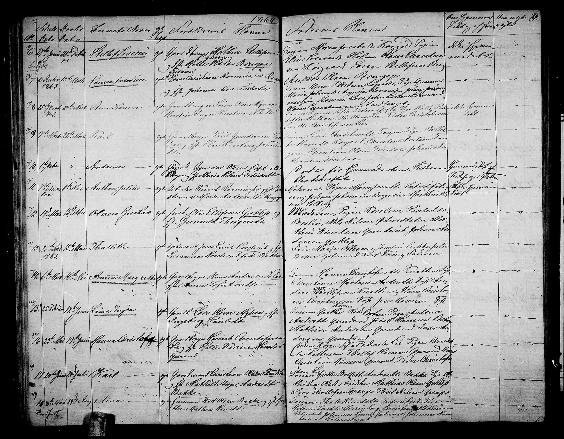 Botne kirkebøker, SAKO/A-340/G/Ga/L0001: Parish register (copy) no. I 1, 1854-1867, p. 30