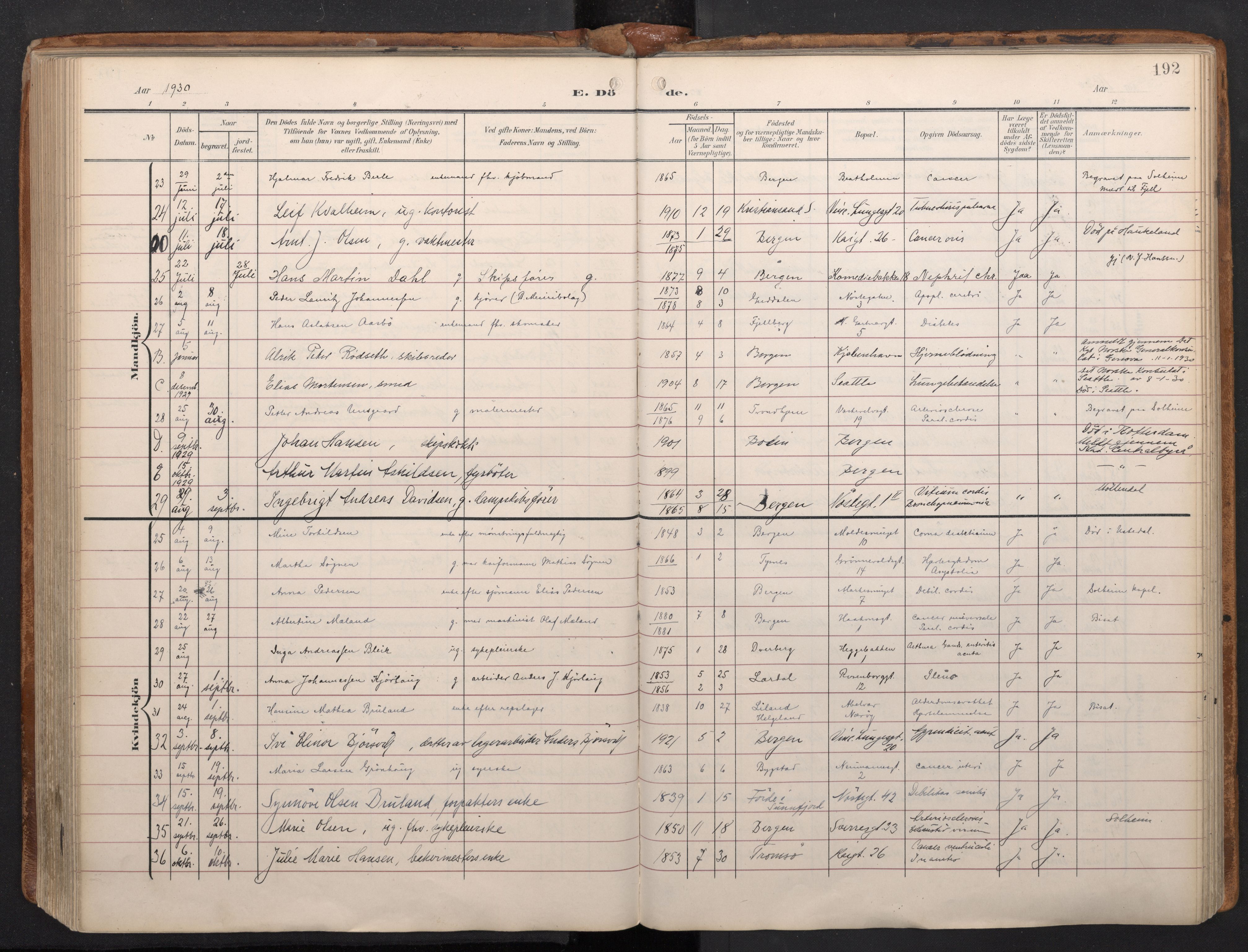 Domkirken sokneprestembete, SAB/A-74801/H/Haa/L0044: Parish register (official) no. E 6, 1904-1946, p. 191b-192a