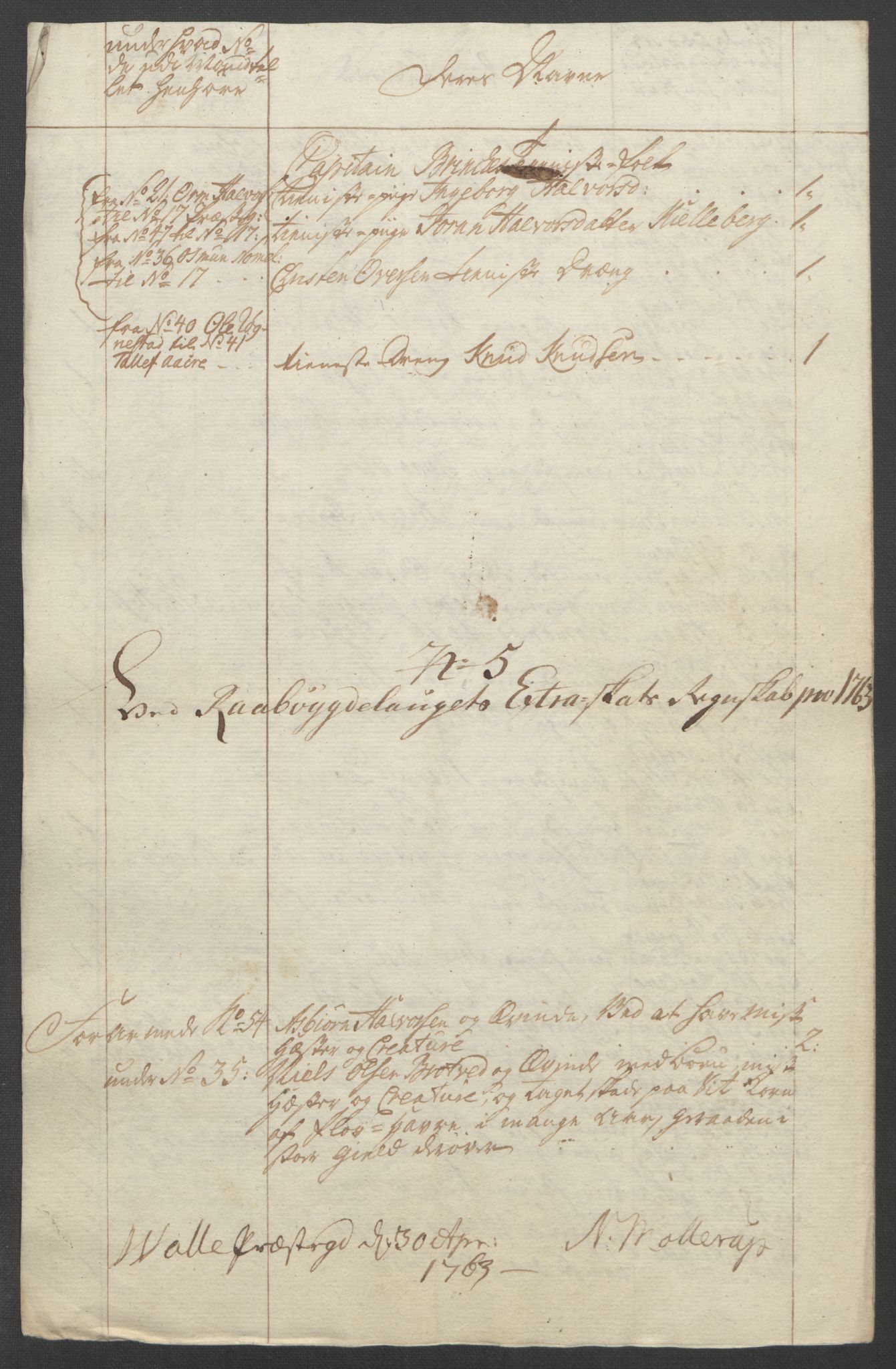 Rentekammeret inntil 1814, Reviderte regnskaper, Fogderegnskap, AV/RA-EA-4092/R40/L2517: Ekstraskatten Råbyggelag, 1762-1763, p. 301