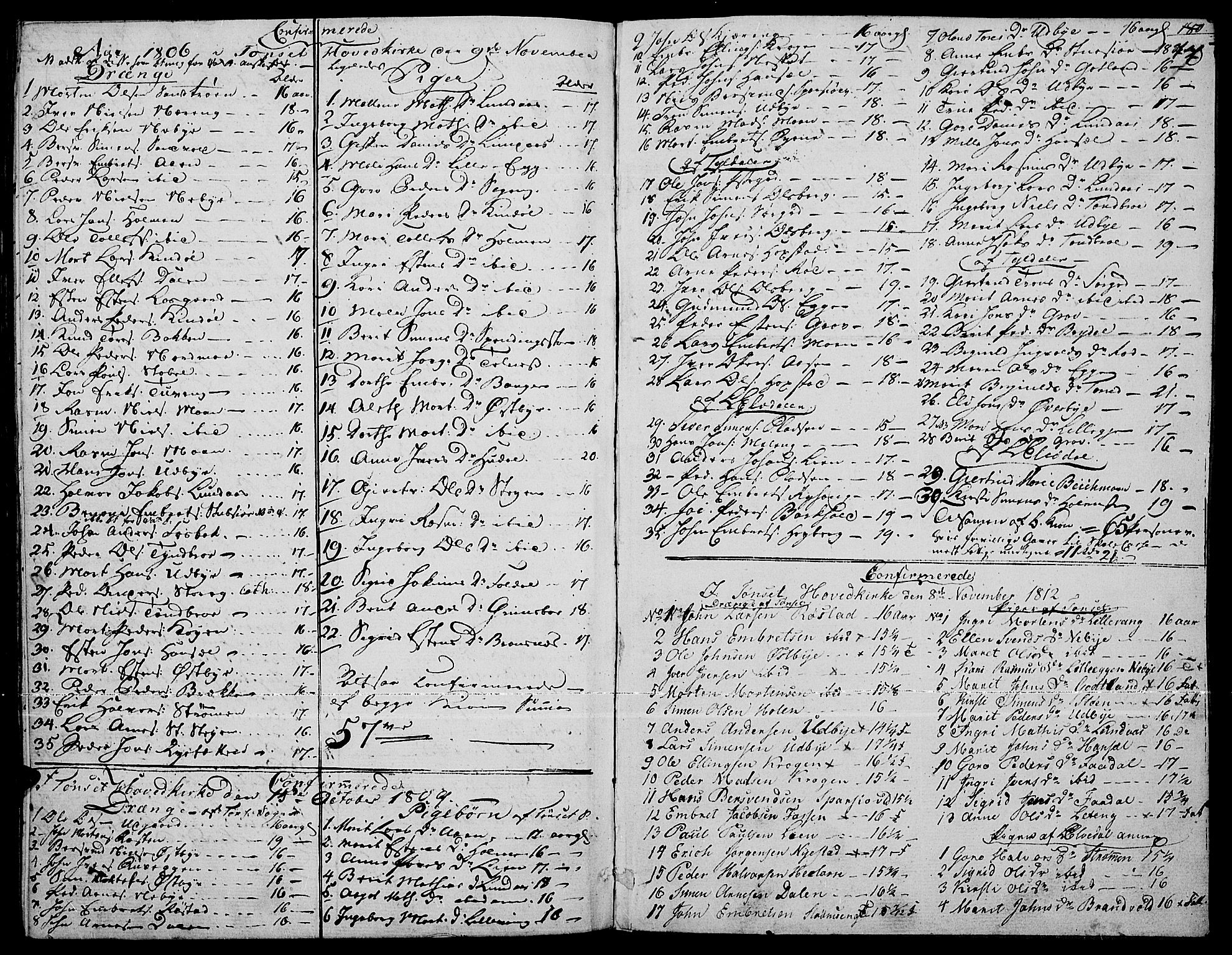 Tynset prestekontor, SAH/PREST-058/H/Ha/Haa/L0015: Parish register (official) no. 15, 1801-1814, p. 77