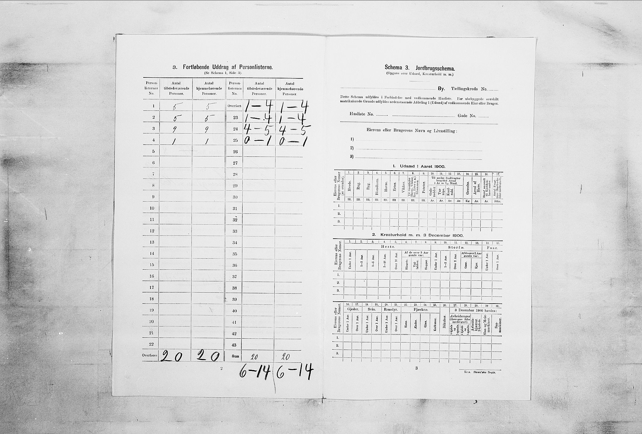 RA, 1900 census for Tønsberg, 1900, p. 1942