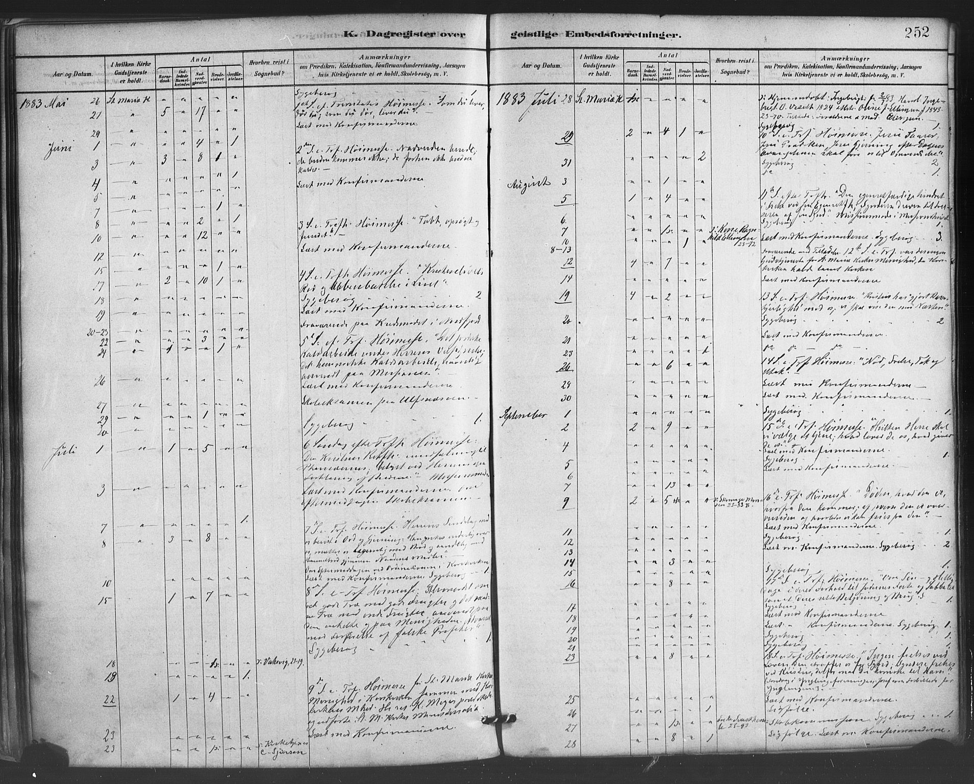 Mariakirken Sokneprestembete, AV/SAB-A-76901/H/Haa/L0007: Parish register (official) no. A 7, 1878-1893, p. 252