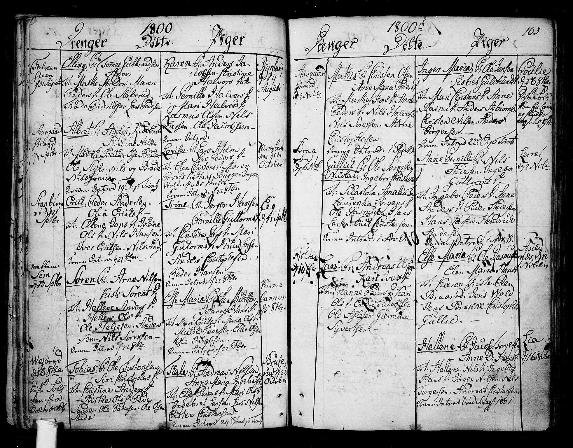 Borre kirkebøker, SAKO/A-338/F/Fa/L0002: Parish register (official) no. I 2, 1752-1806, p. 103