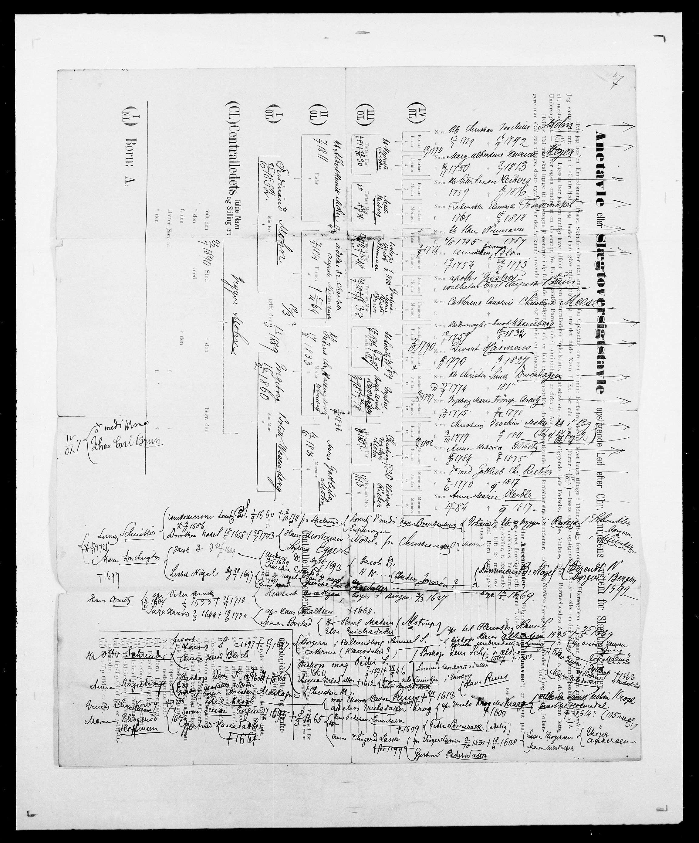 Delgobe, Charles Antoine - samling, AV/SAO-PAO-0038/D/Da/L0026: Mechelby - Montoppidan, p. 686