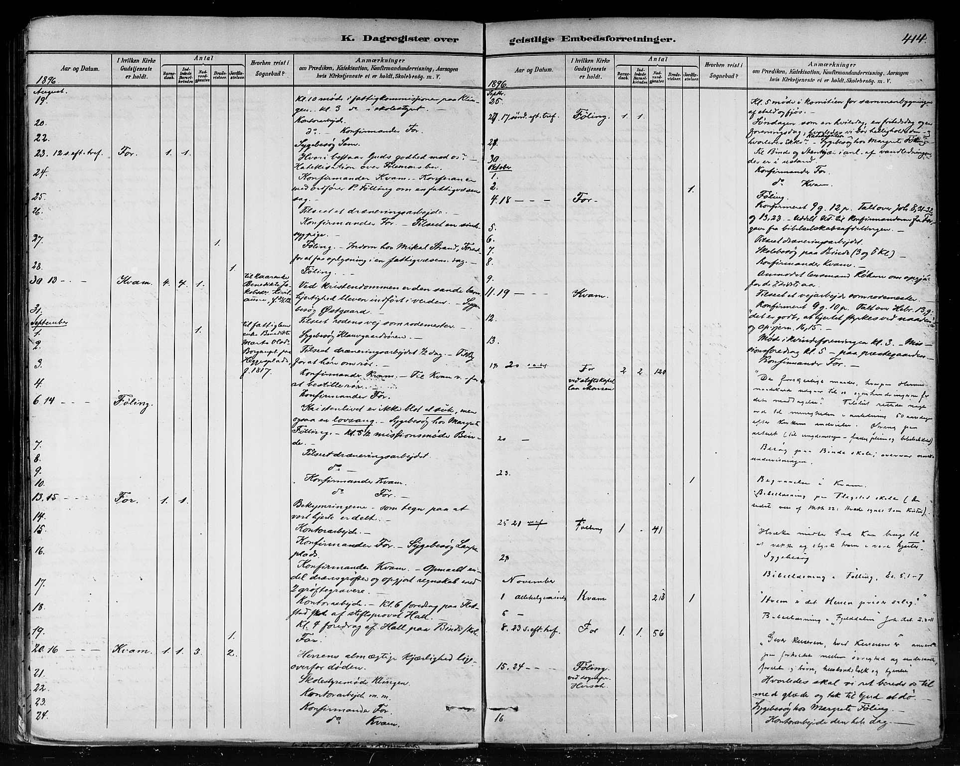 Ministerialprotokoller, klokkerbøker og fødselsregistre - Nord-Trøndelag, SAT/A-1458/746/L0448: Parish register (official) no. 746A07 /1, 1878-1900, p. 414