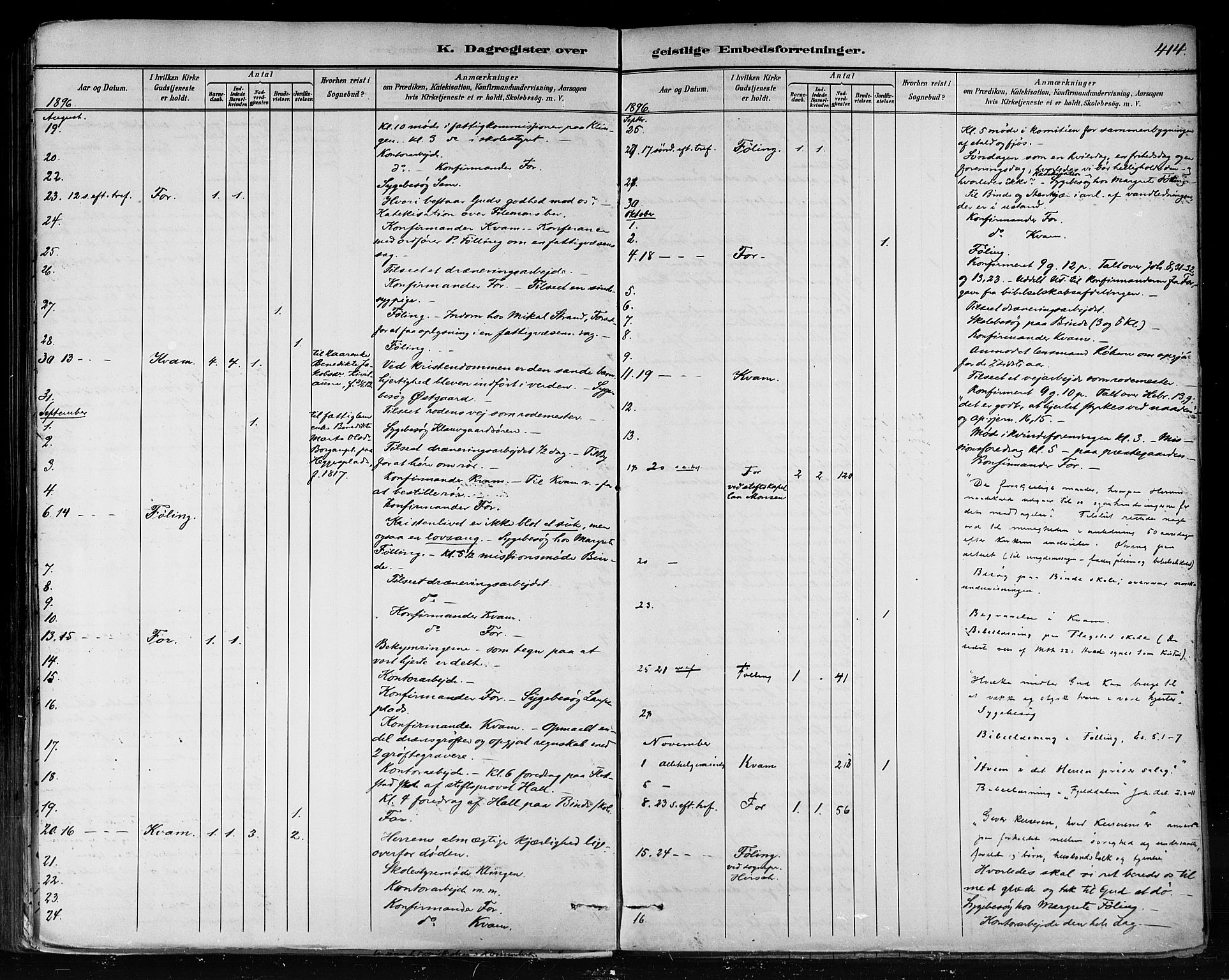 Ministerialprotokoller, klokkerbøker og fødselsregistre - Nord-Trøndelag, AV/SAT-A-1458/746/L0448: Parish register (official) no. 746A07 /1, 1878-1900, p. 414