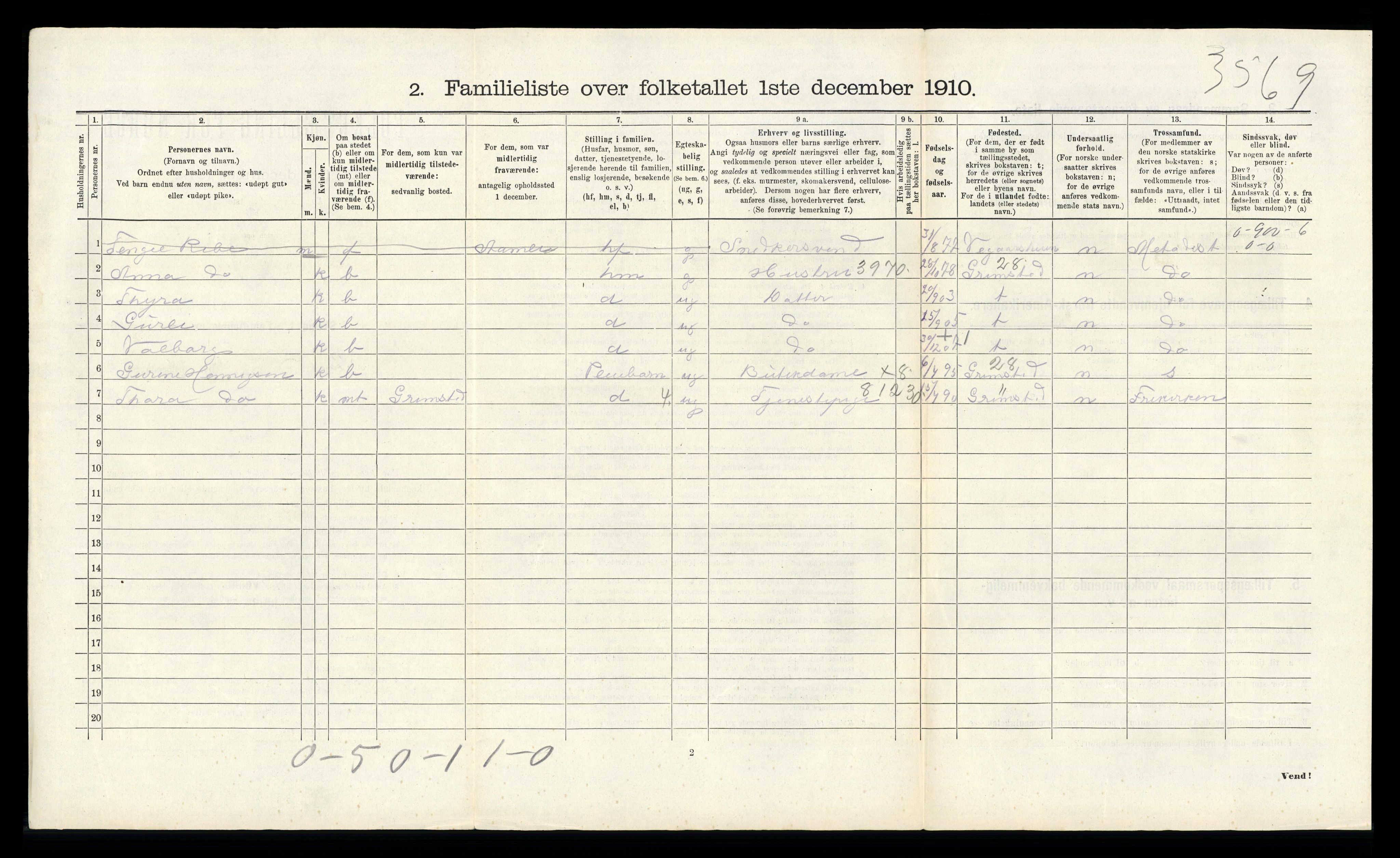 RA, 1910 census for Arendal, 1910, p. 4428