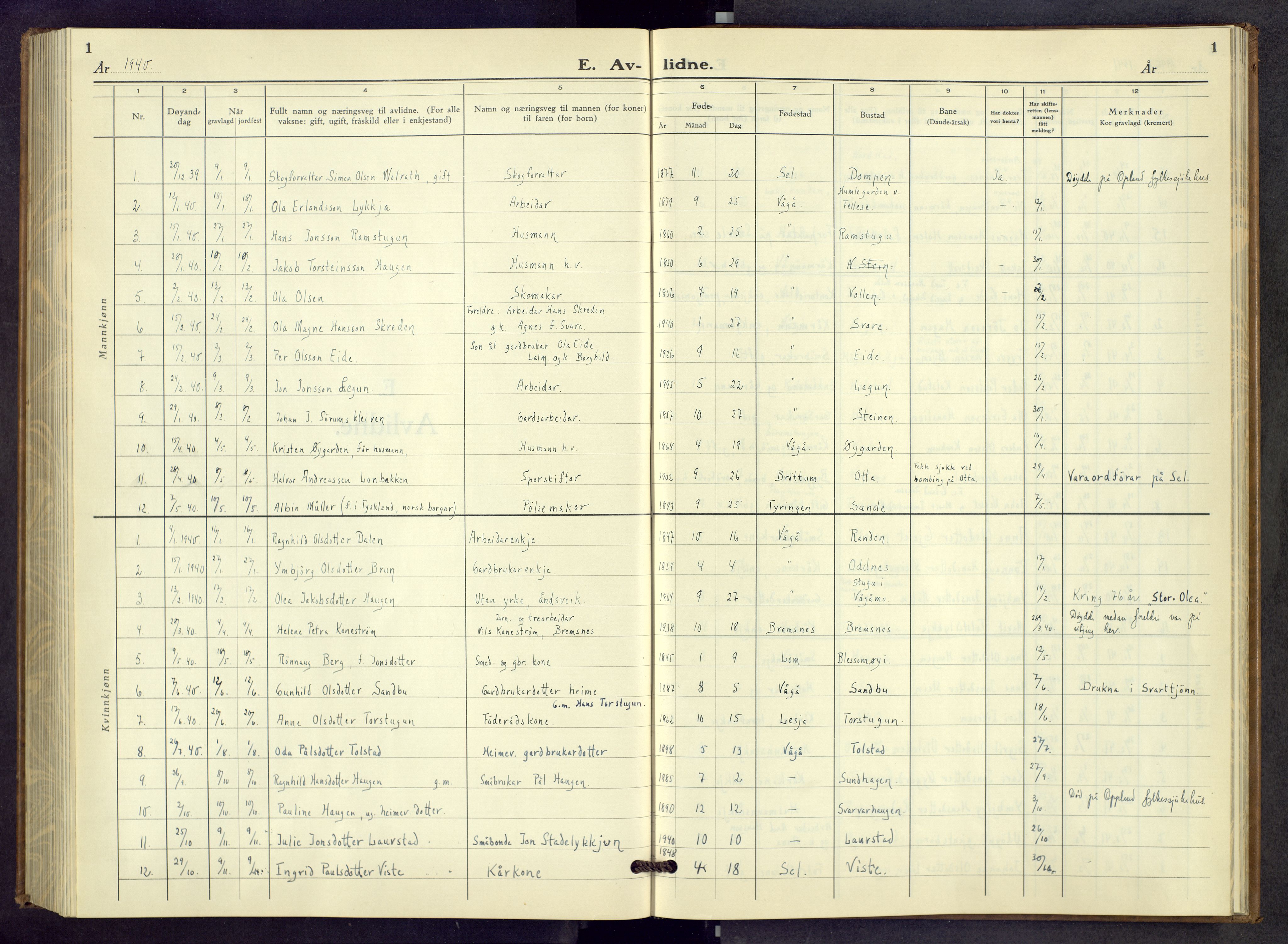 Vågå prestekontor, SAH/PREST-076/H/Ha/Hab/L0003: Parish register (copy) no. 3, 1940-1961, p. 1