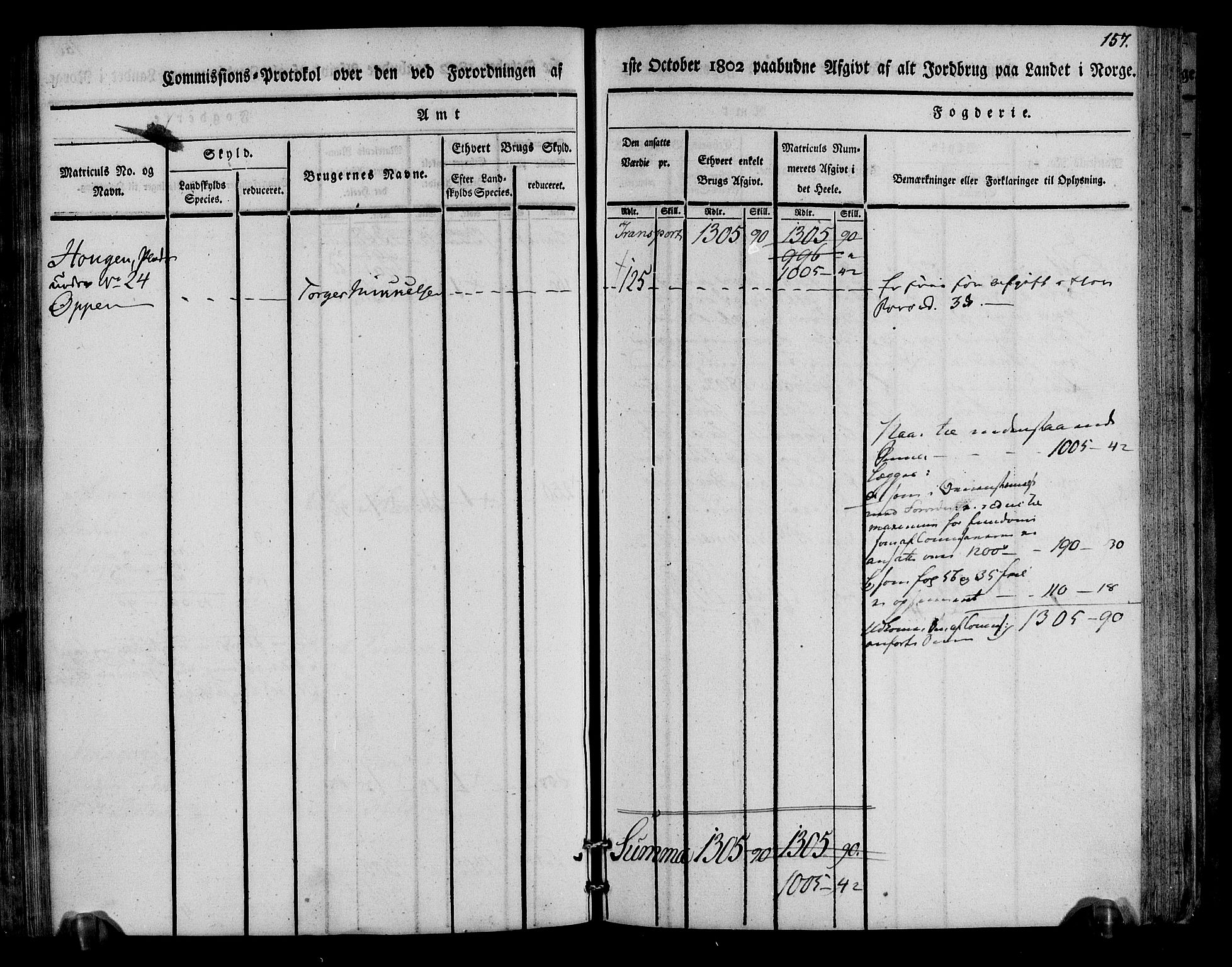 Rentekammeret inntil 1814, Realistisk ordnet avdeling, AV/RA-EA-4070/N/Ne/Nea/L0045: Ringerike og Hallingdal fogderi. Kommisjonsprotokoll for Norderhov prestegjeld, 1803, p. 160