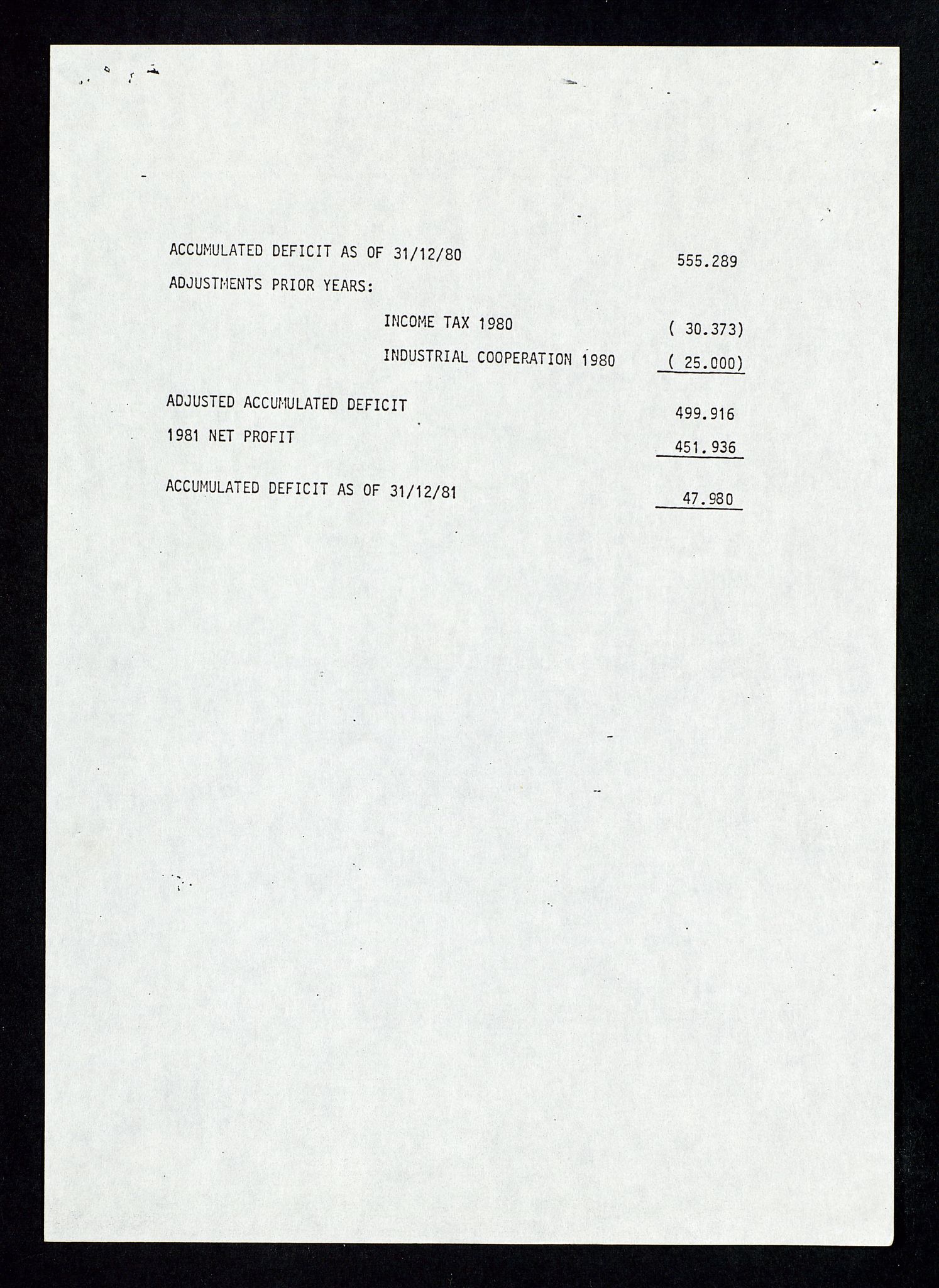 Pa 1578 - Mobil Exploration Norway Incorporated, AV/SAST-A-102024/4/D/Da/L0168: Sak og korrespondanse og styremøter, 1973-1986, p. 141