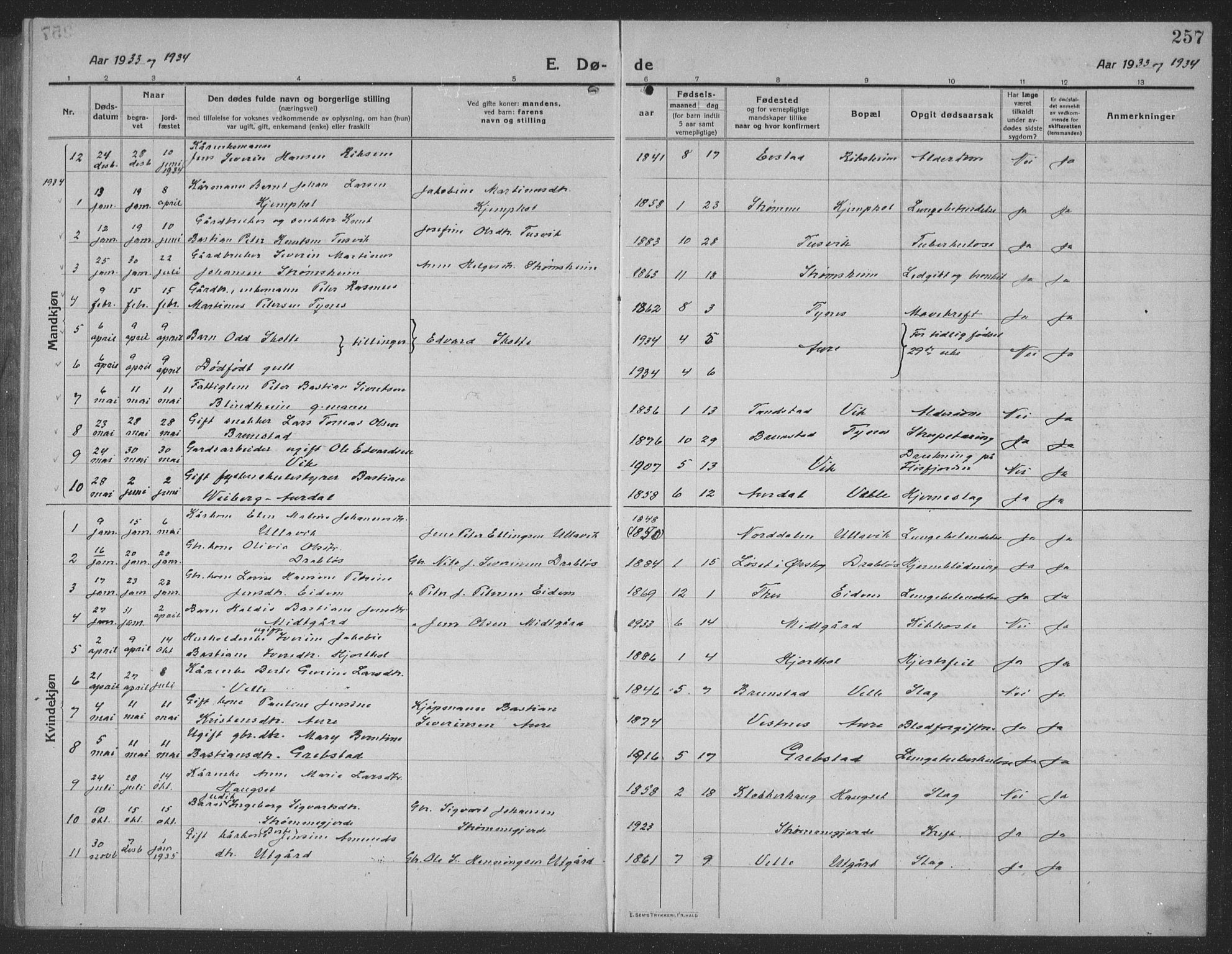 Ministerialprotokoller, klokkerbøker og fødselsregistre - Møre og Romsdal, AV/SAT-A-1454/523/L0342: Parish register (copy) no. 523C05, 1916-1937, p. 257