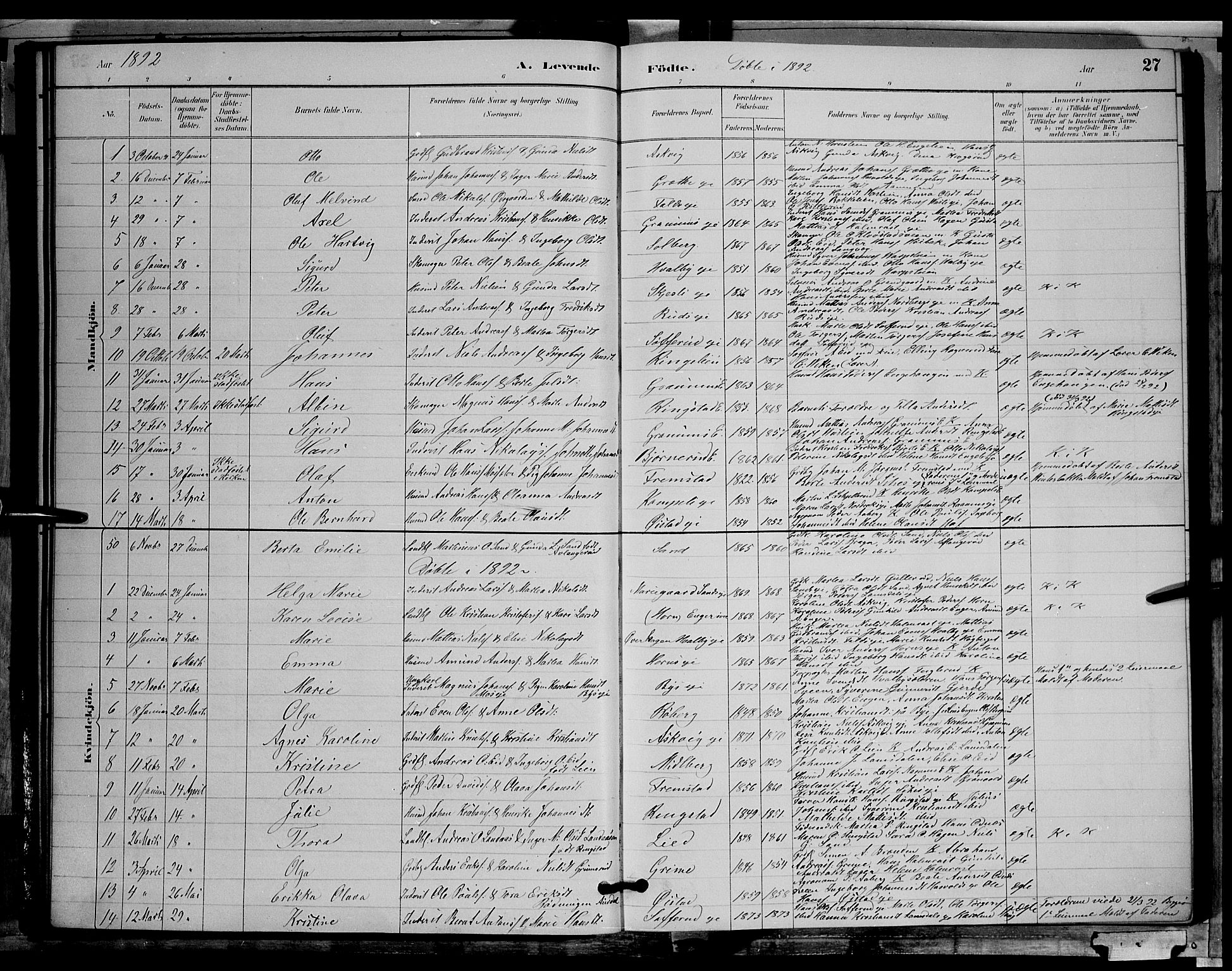 Søndre Land prestekontor, SAH/PREST-122/L/L0002: Parish register (copy) no. 2, 1884-1900, p. 27