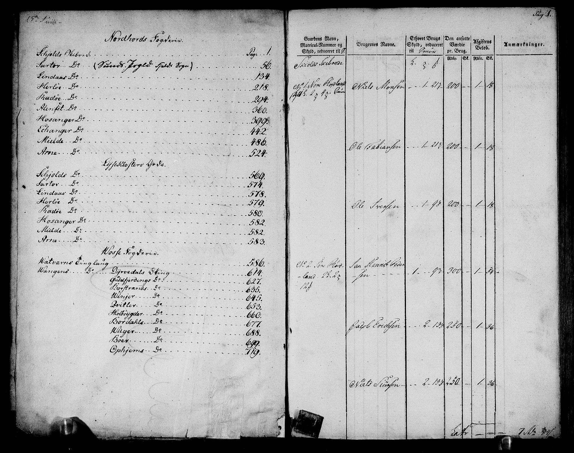 Rentekammeret inntil 1814, Realistisk ordnet avdeling, RA/EA-4070/N/Ne/Nea/L0113: Nordhordland og Voss fogderi. Oppebørselsregister, 1803-1804, p. 3