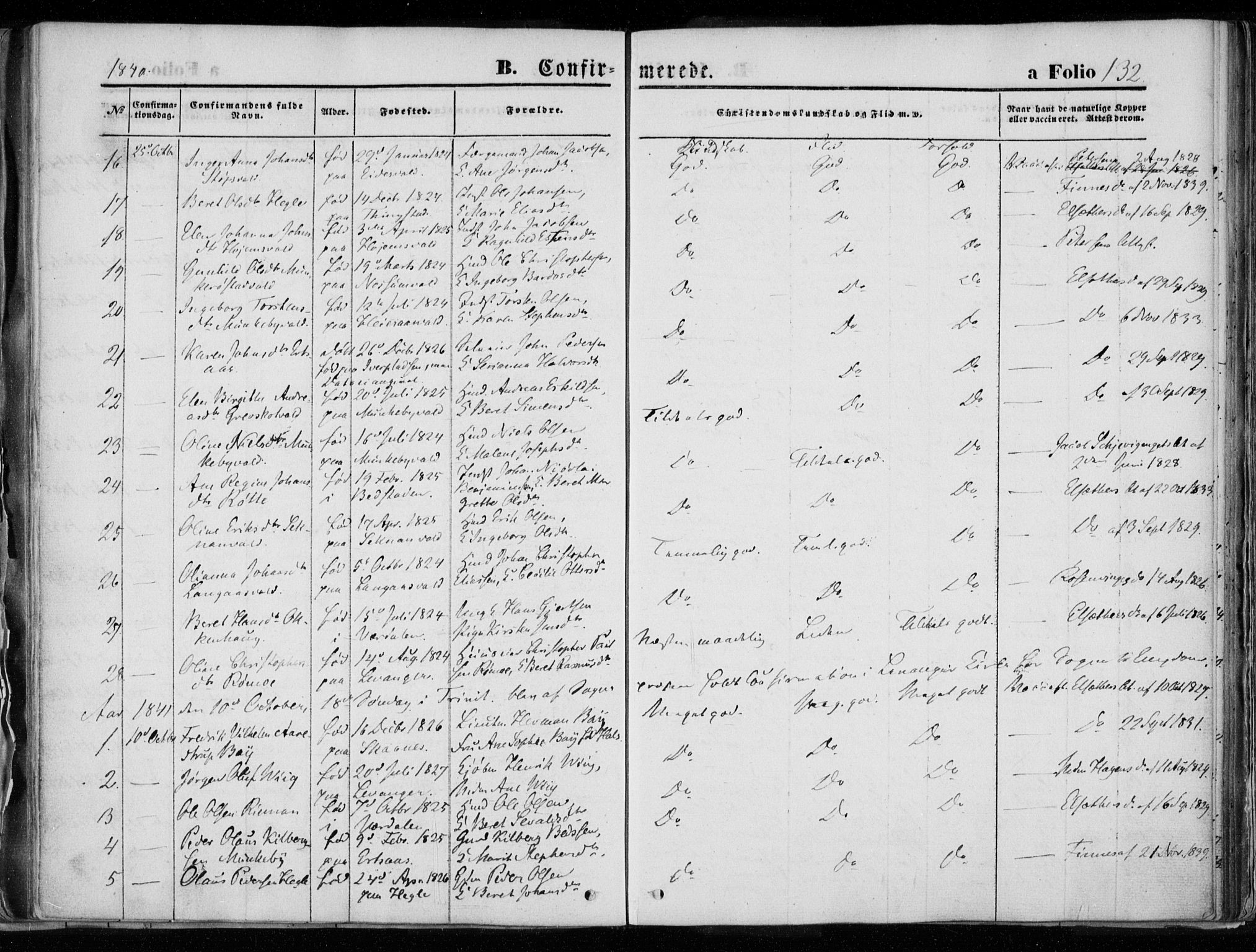 Ministerialprotokoller, klokkerbøker og fødselsregistre - Nord-Trøndelag, AV/SAT-A-1458/720/L0183: Parish register (official) no. 720A01, 1836-1855, p. 132