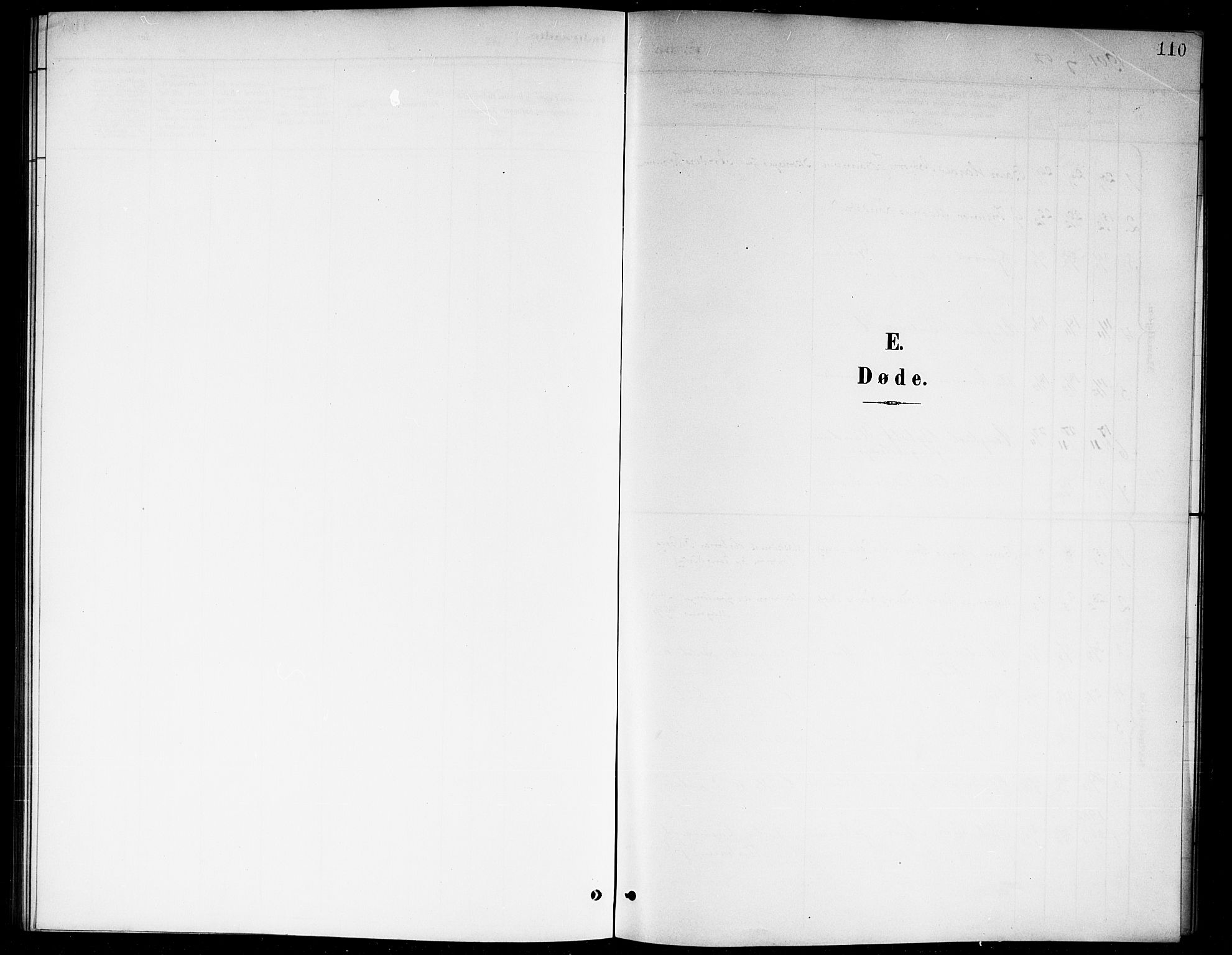 Ås prestekontor Kirkebøker, SAO/A-10894/G/Gb/L0001: Parish register (copy) no. II 1, 1901-1920, p. 110