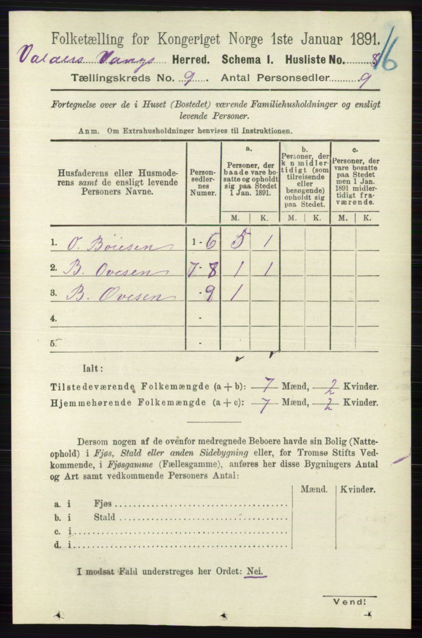 RA, 1891 census for 0545 Vang, 1891, p. 1931