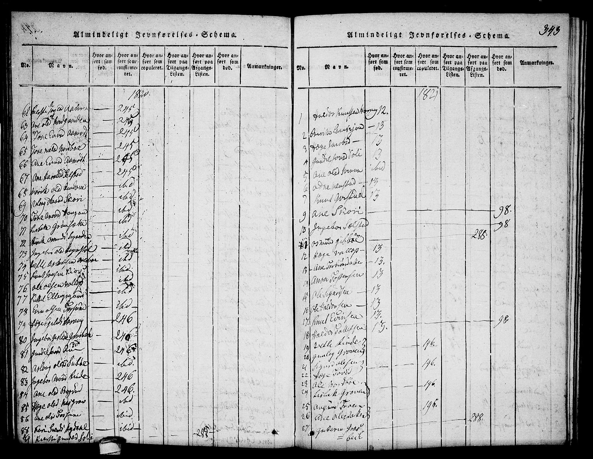 Seljord kirkebøker, SAKO/A-20/F/Fc/L0001: Parish register (official) no. III 1, 1815-1831, p. 343