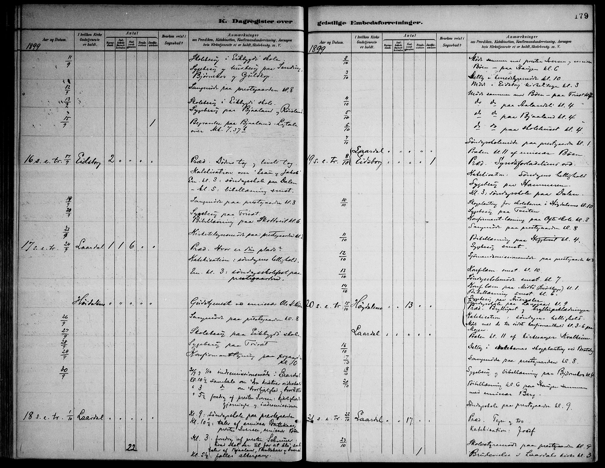 Lårdal kirkebøker, SAKO/A-284/F/Fa/L0007: Parish register (official) no. I 7, 1887-1906, p. 179