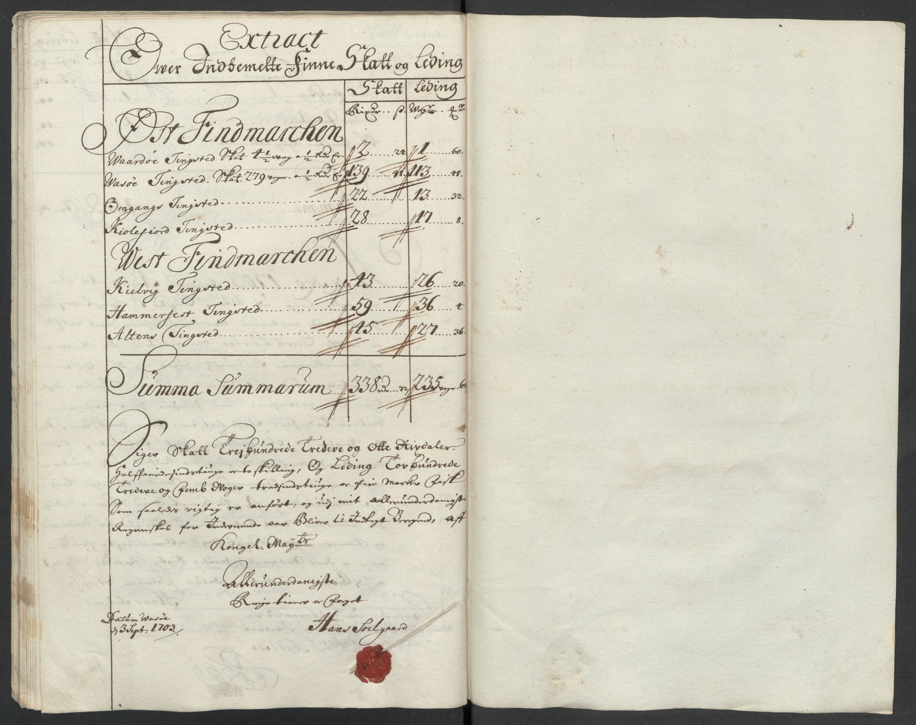 Rentekammeret inntil 1814, Reviderte regnskaper, Fogderegnskap, AV/RA-EA-4092/R69/L4852: Fogderegnskap Finnmark/Vardøhus, 1701-1704, p. 297