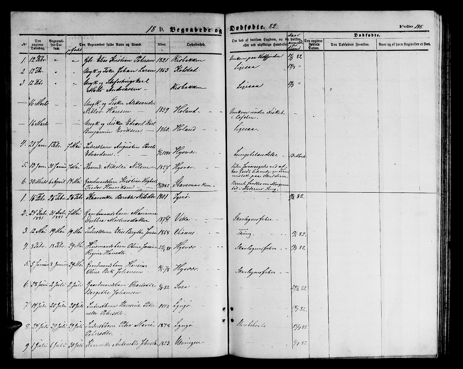 Ministerialprotokoller, klokkerbøker og fødselsregistre - Nordland, AV/SAT-A-1459/816/L0252: Parish register (copy) no. 816C02, 1871-1885, p. 185