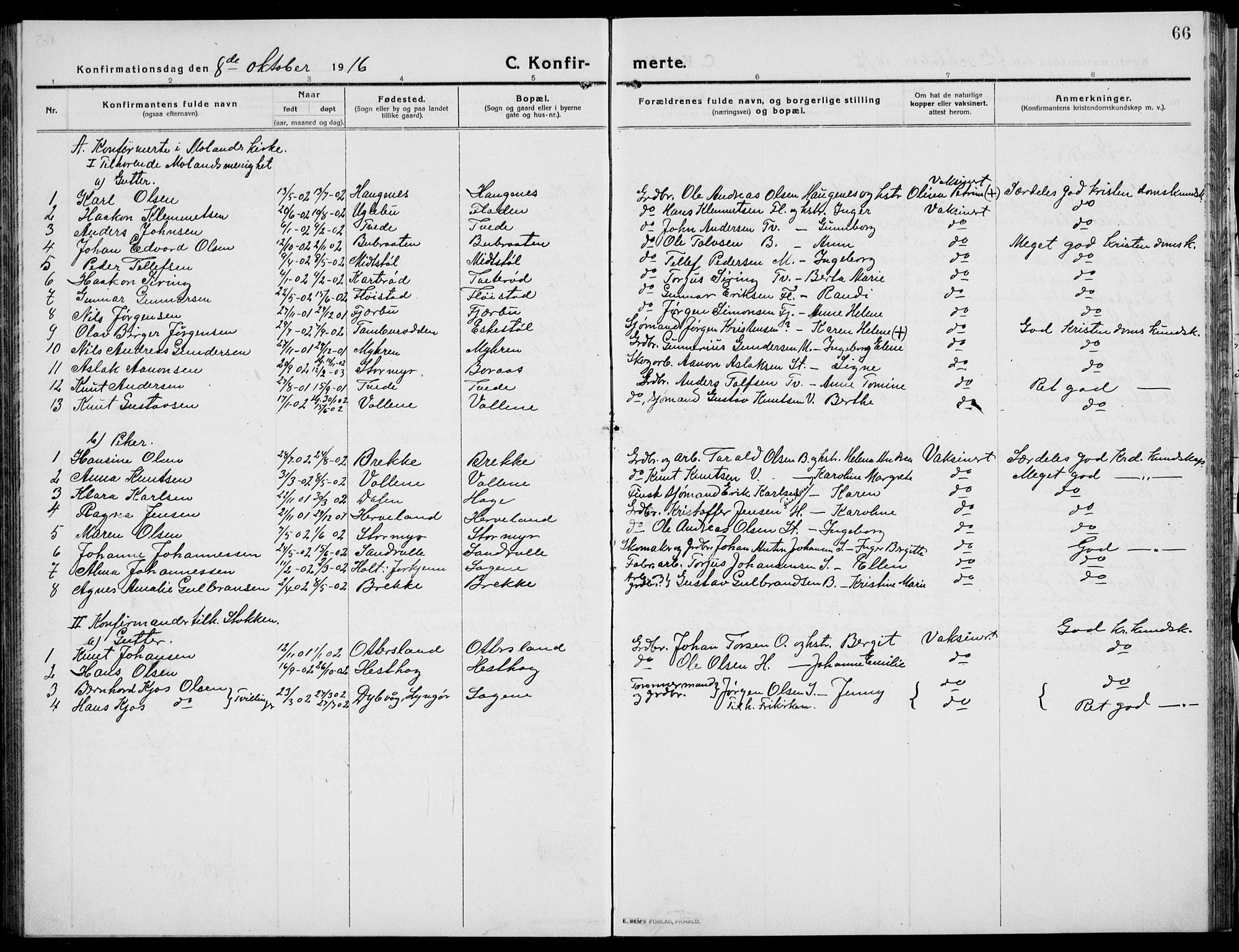 Austre Moland sokneprestkontor, SAK/1111-0001/F/Fb/Fba/L0005: Parish register (copy) no. B 4b, 1914-1935, p. 66