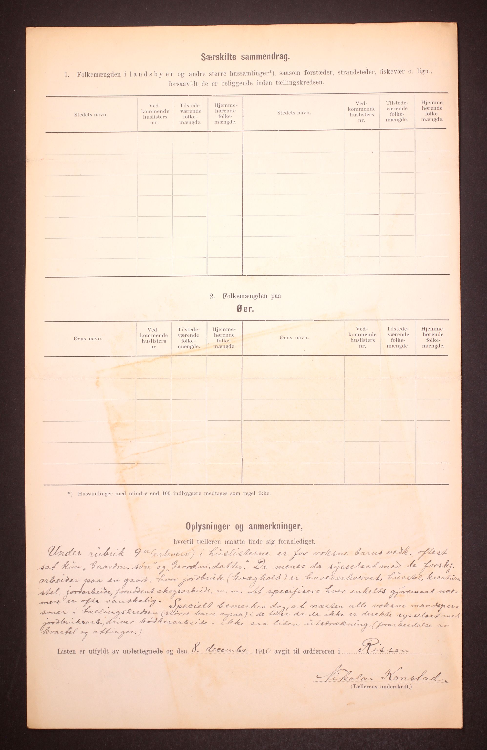 RA, 1910 census for Rissa, 1910, p. 30