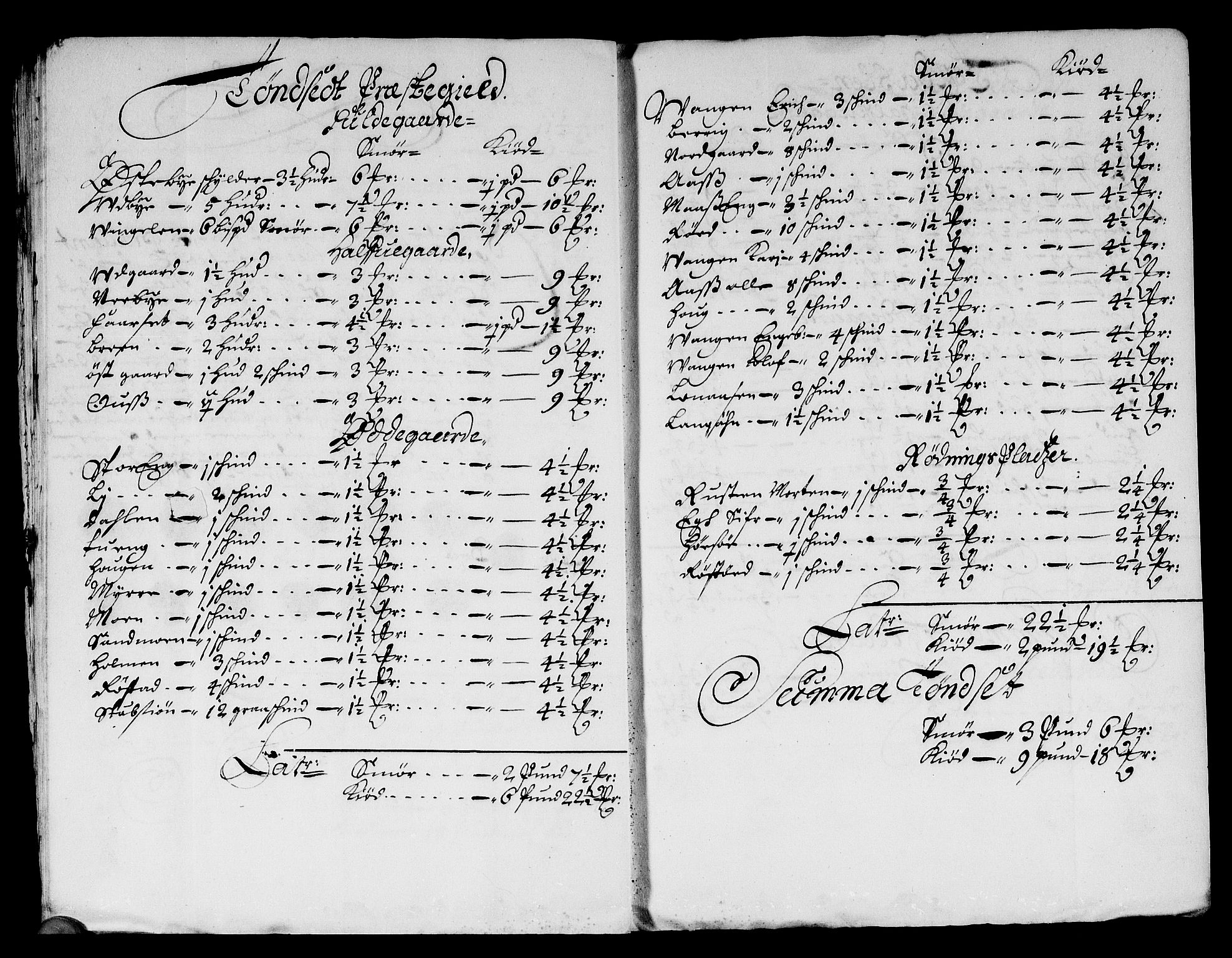 Rentekammeret inntil 1814, Reviderte regnskaper, Stiftamtstueregnskaper, Landkommissariatet på Akershus og Akershus stiftamt, RA/EA-5869/R/Rb/L0102: Akershus stiftamt, 1674