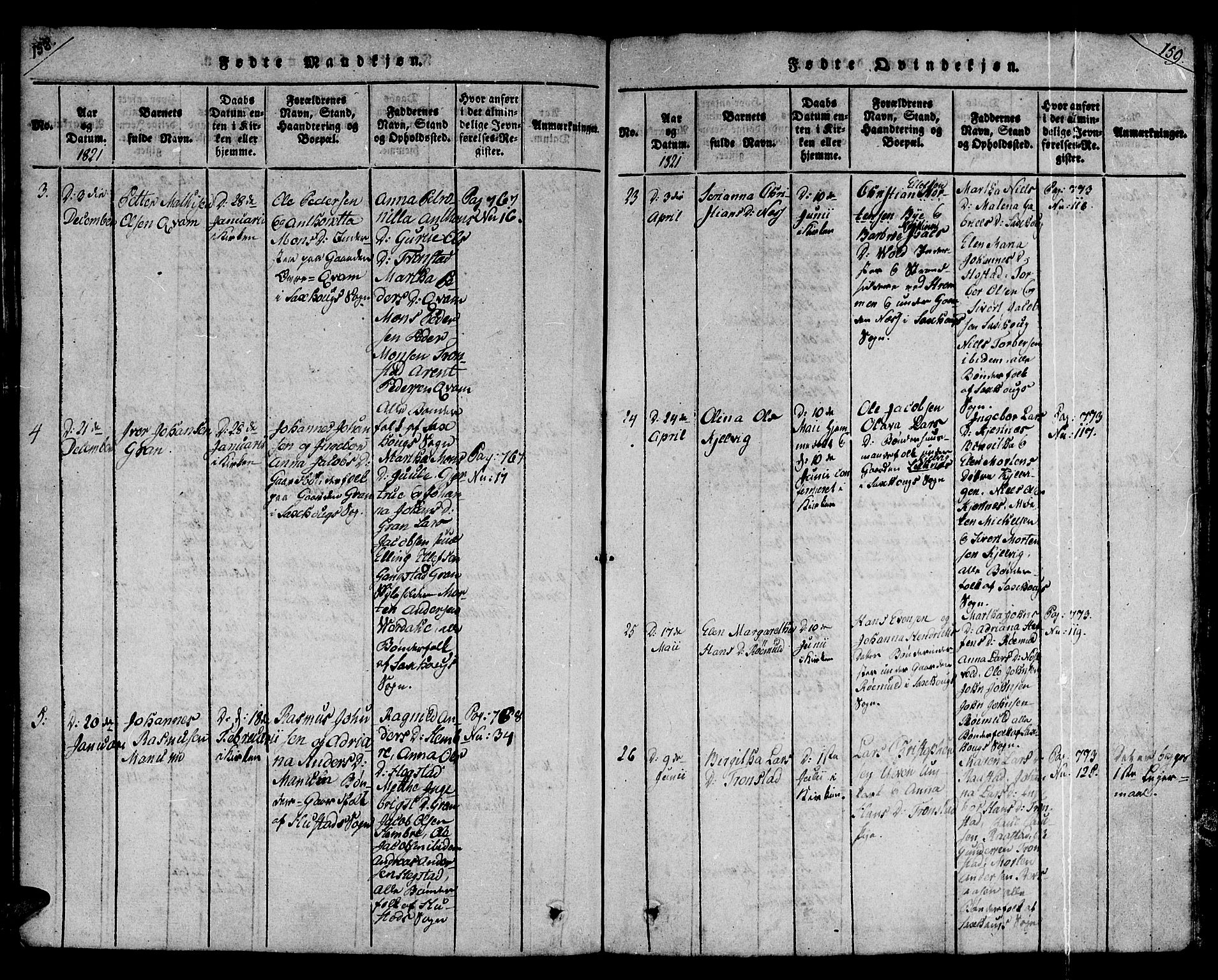 Ministerialprotokoller, klokkerbøker og fødselsregistre - Nord-Trøndelag, SAT/A-1458/730/L0275: Parish register (official) no. 730A04, 1816-1822, p. 158-159