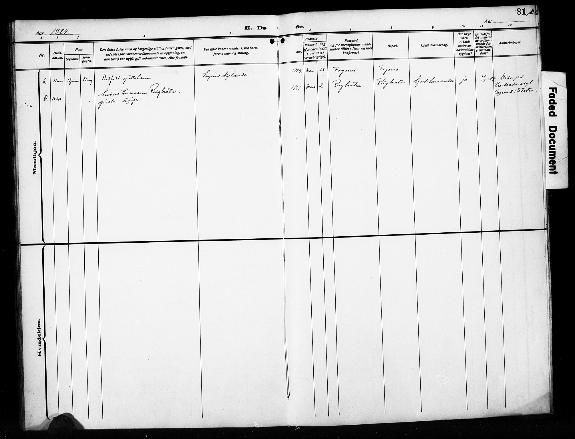 Sør-Aurdal prestekontor, AV/SAH-PREST-128/H/Ha/Hab/L0010: Parish register (copy) no. 10, 1894-1929, p. 81