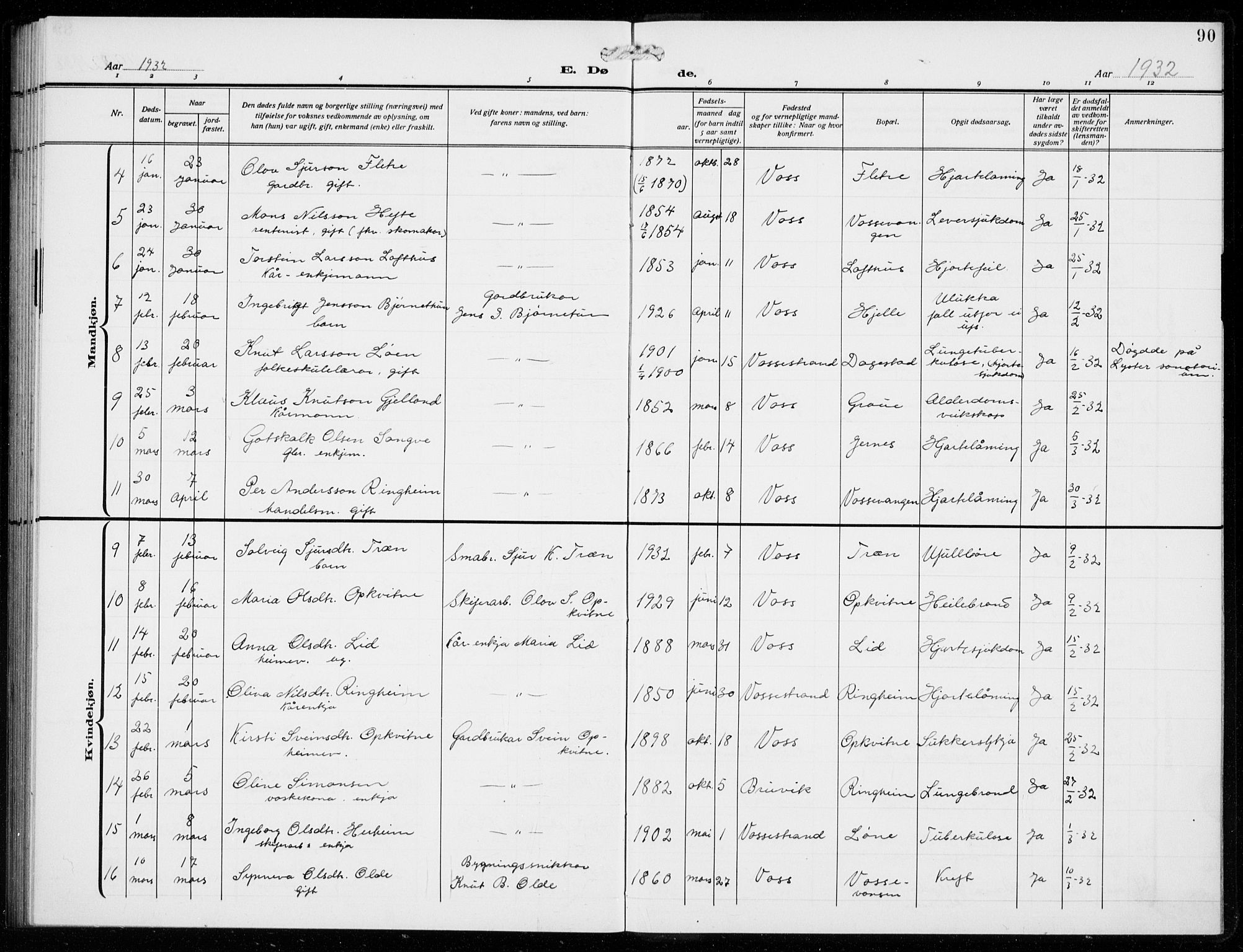 Voss sokneprestembete, AV/SAB-A-79001/H/Hab: Parish register (copy) no. F  2, 1913-1932, p. 90